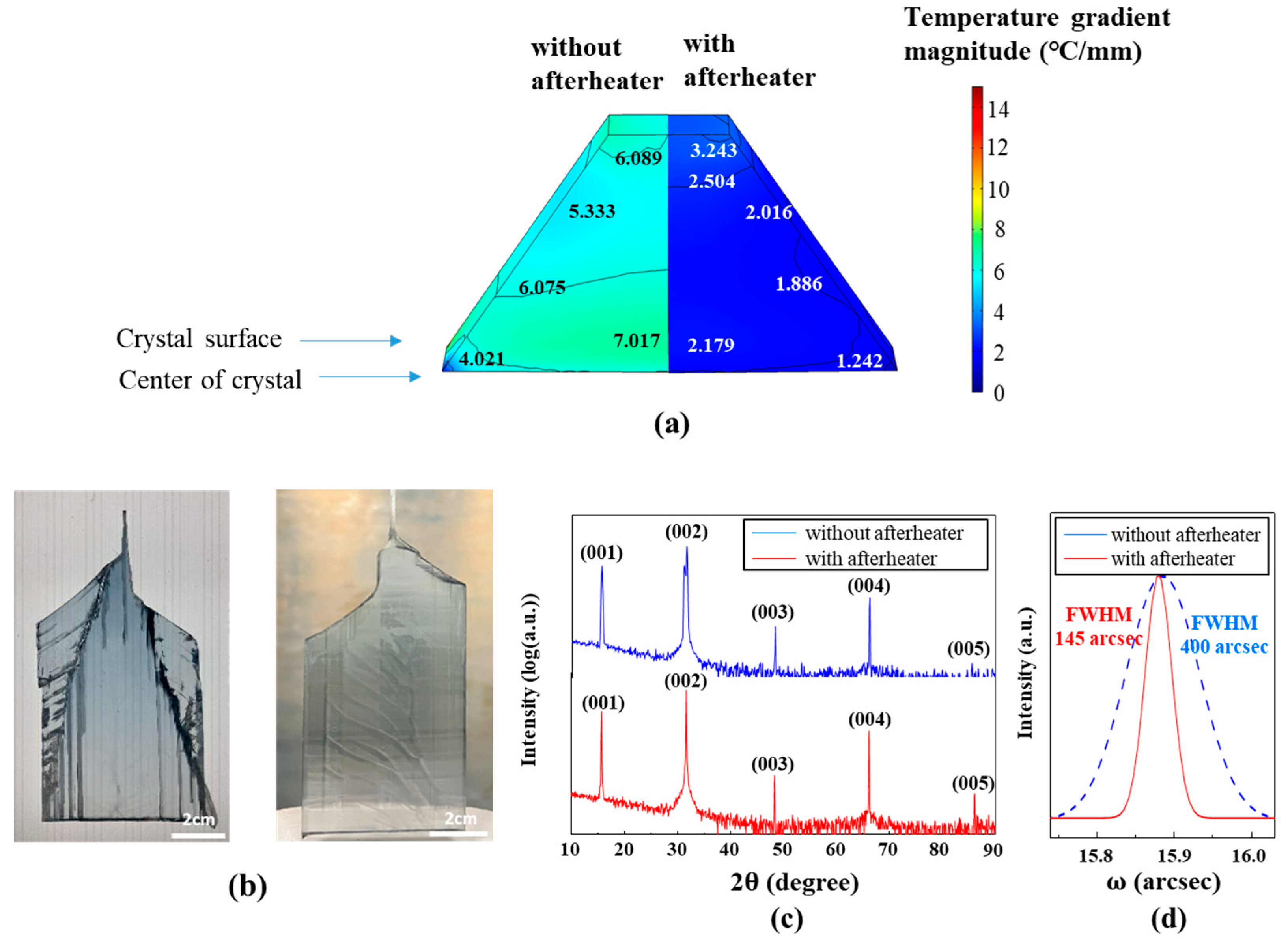 Crystals 13 01591 g009