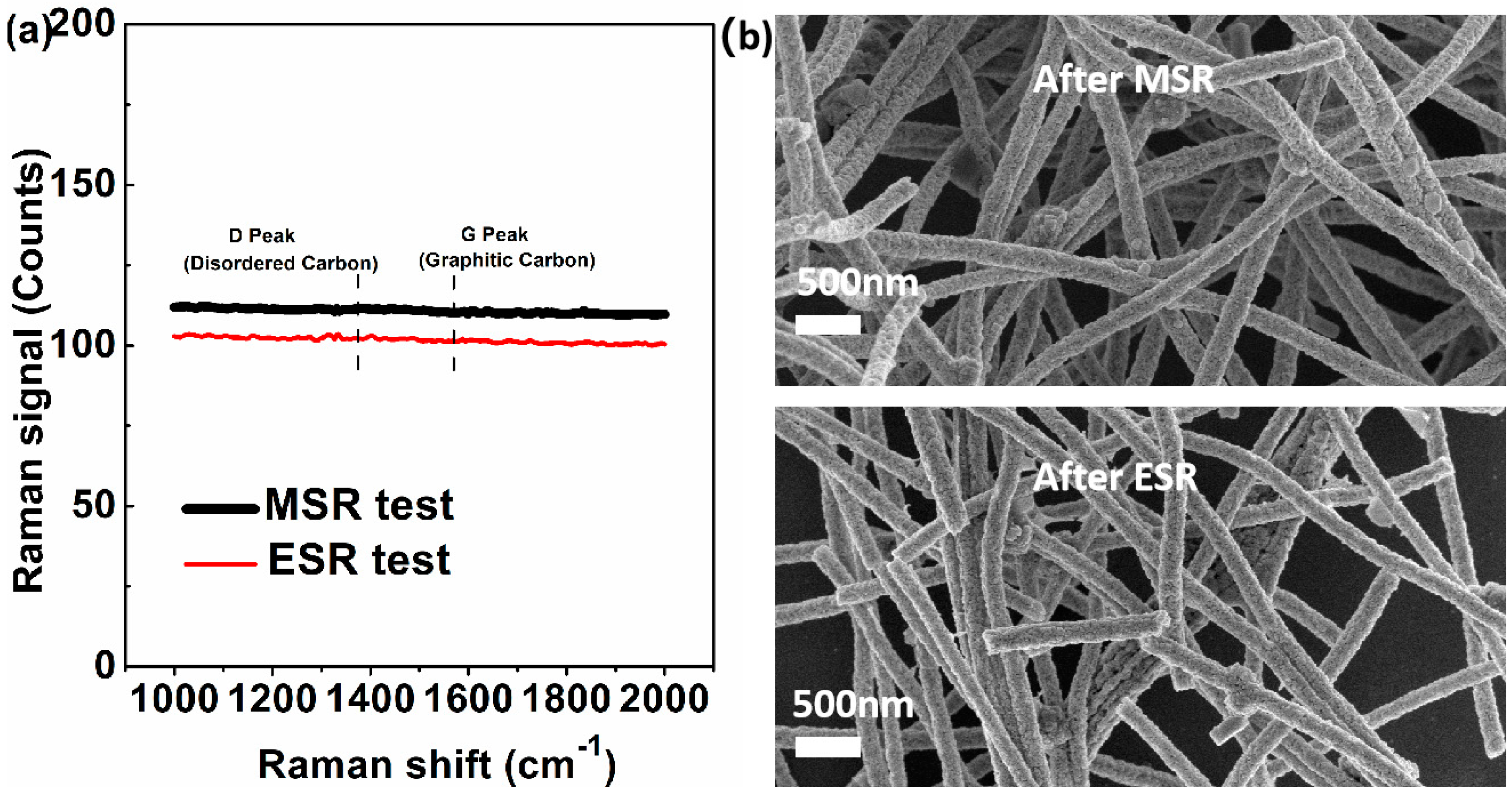 Crystals 13 01594 g005