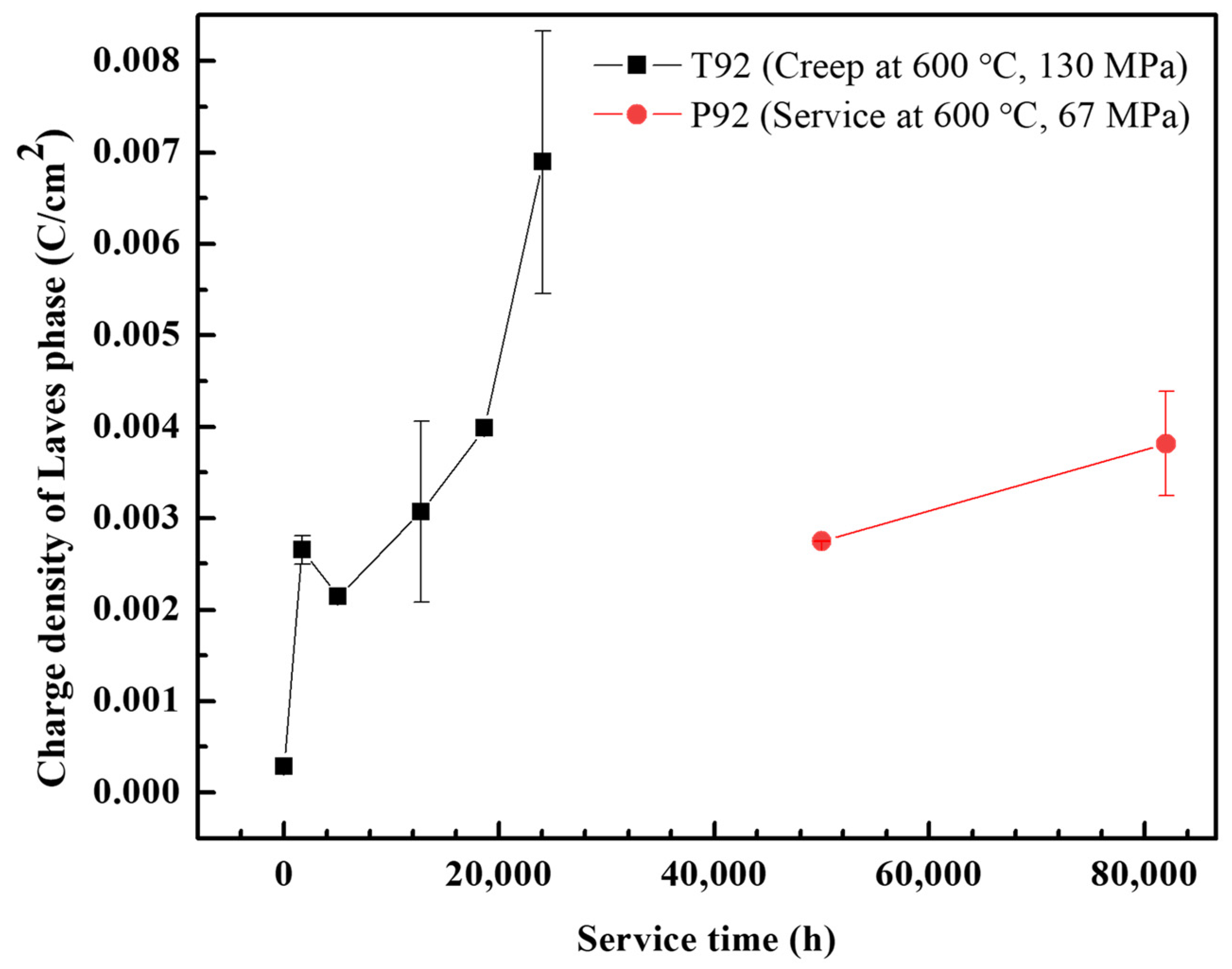 Crystals 13 01600 g011