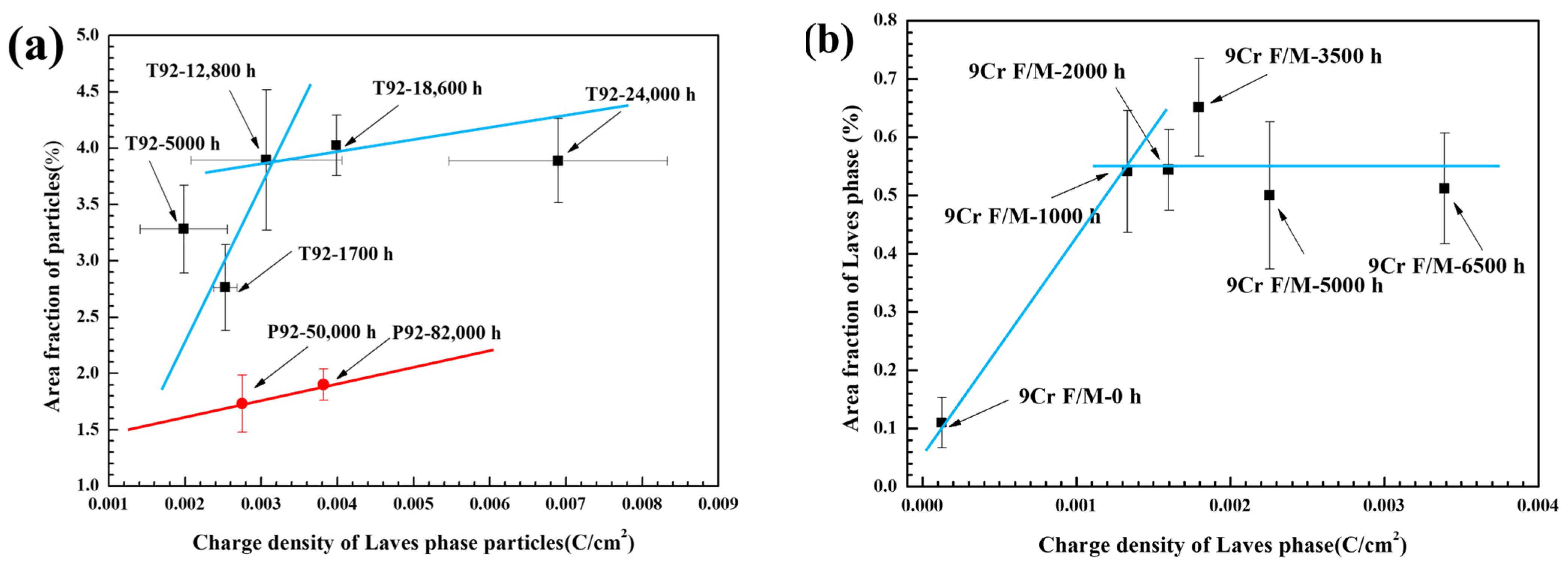 Crystals 13 01600 g013