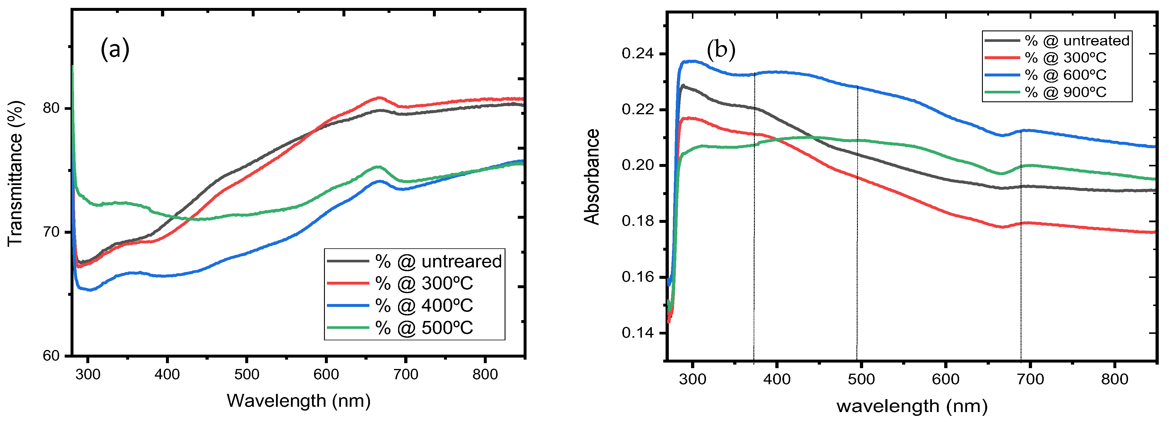 Crystals 13 01601 g006
