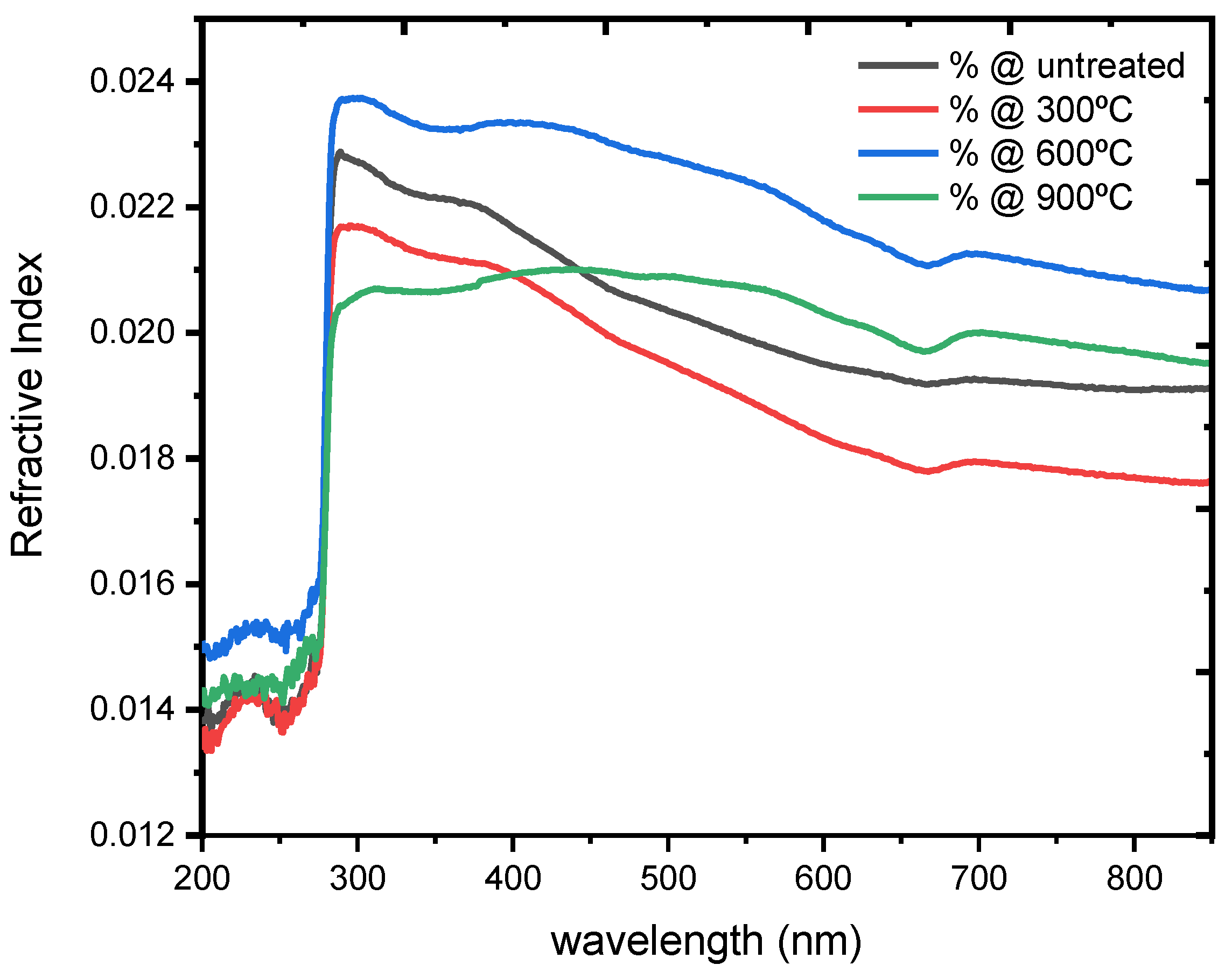 Crystals 13 01601 g007