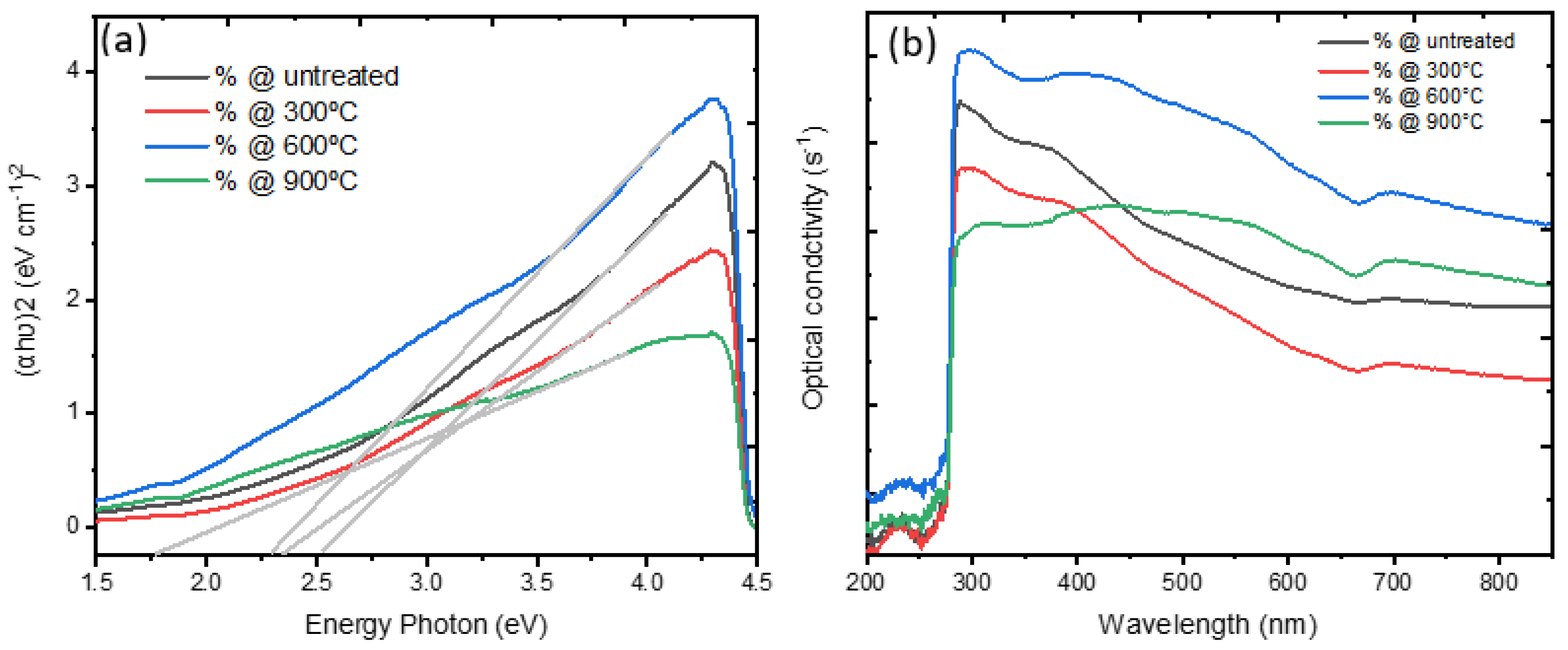 Crystals 13 01601 g008