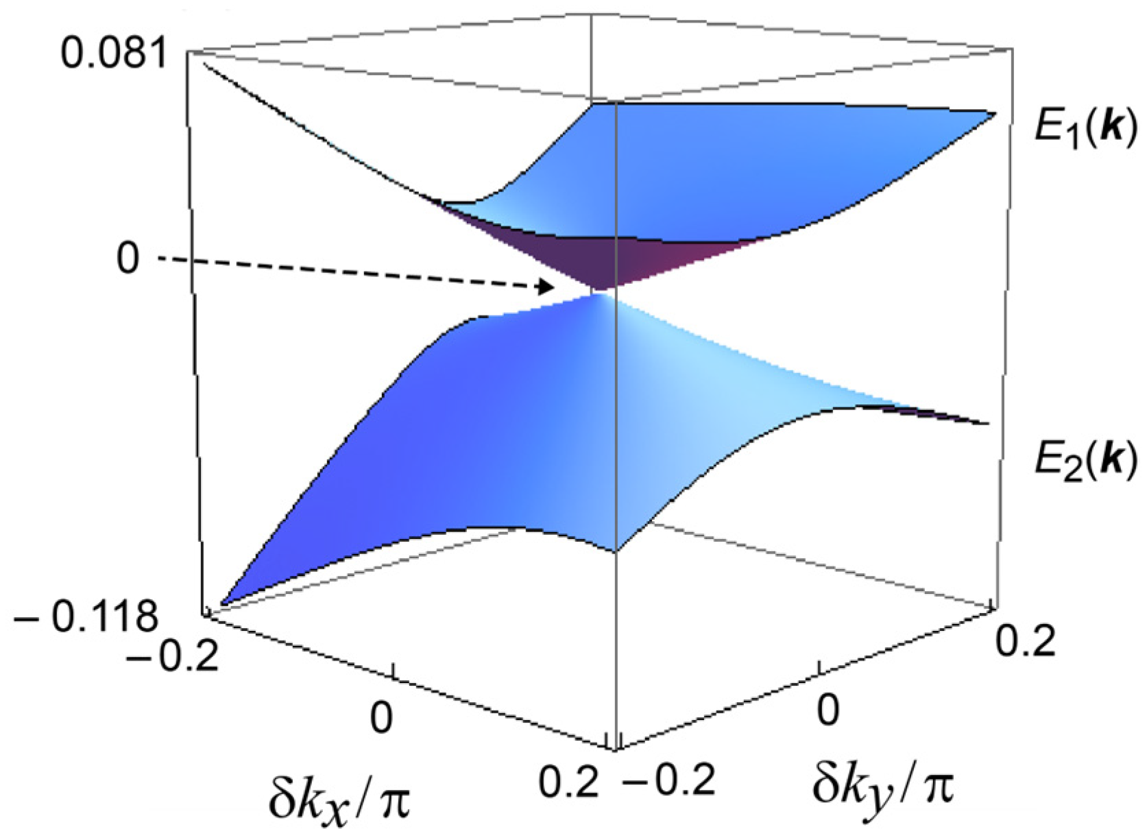 Crystals 13 01606 g001
