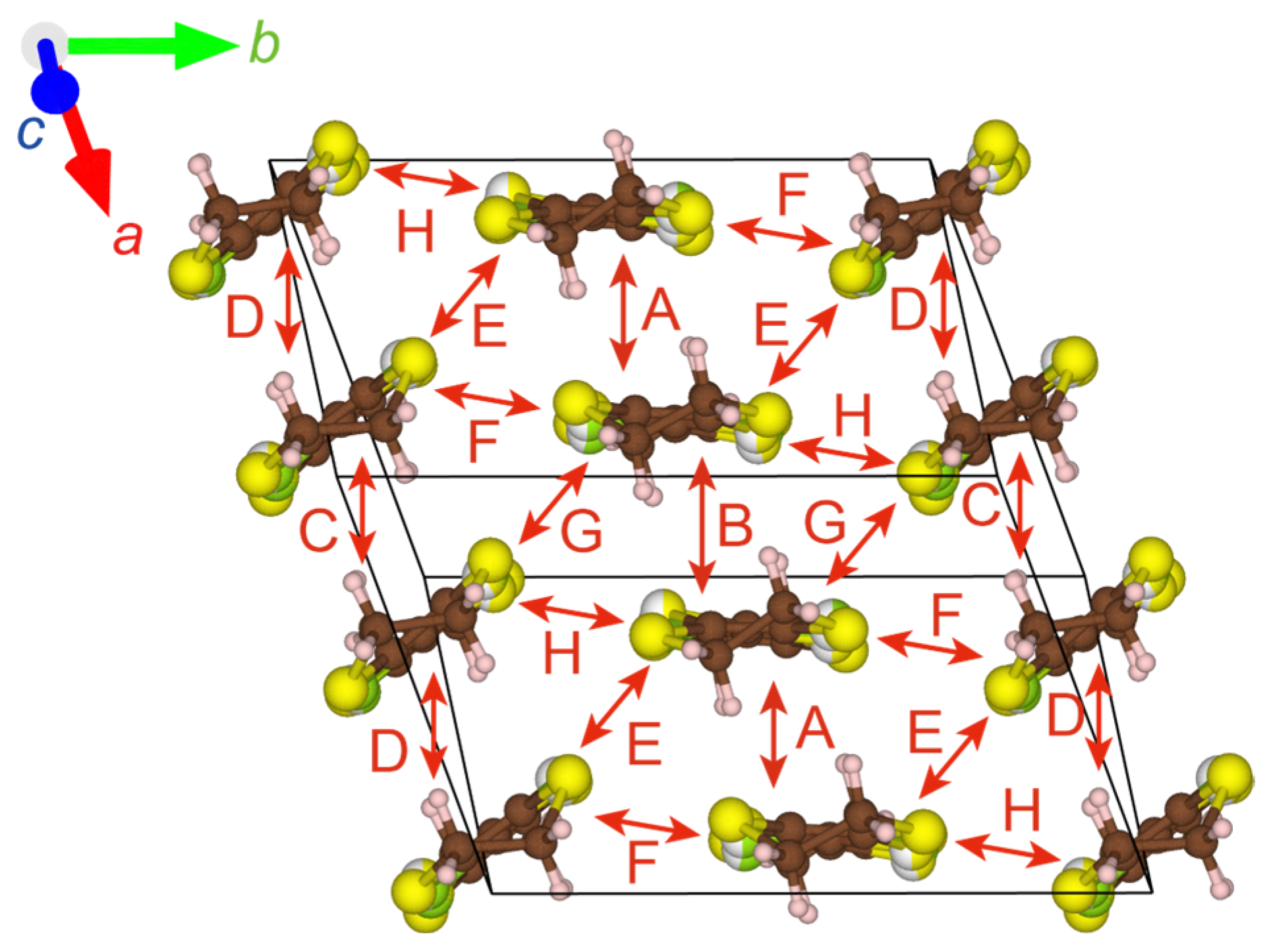 Crystals 13 01606 g006