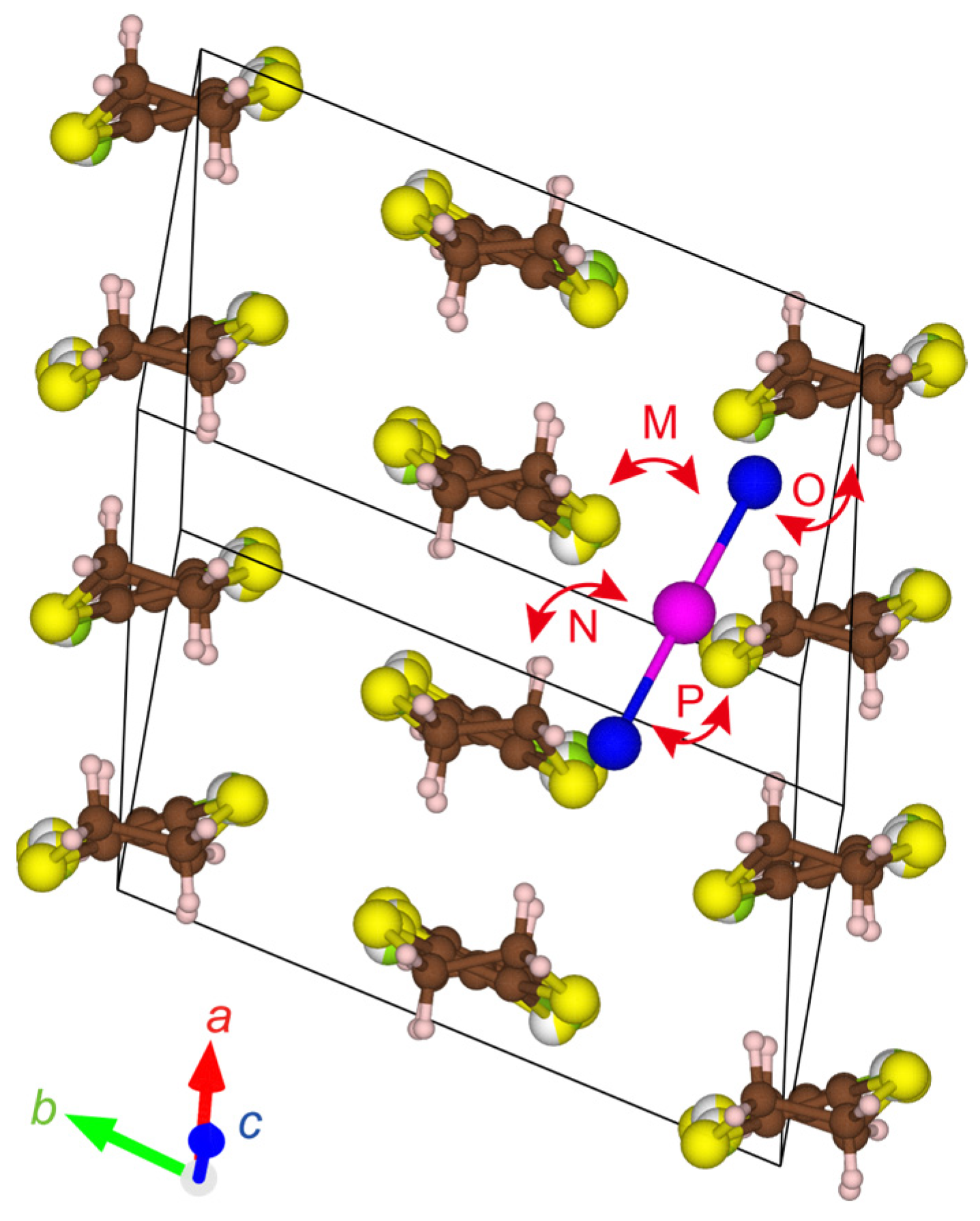 Crystals 13 01606 g007