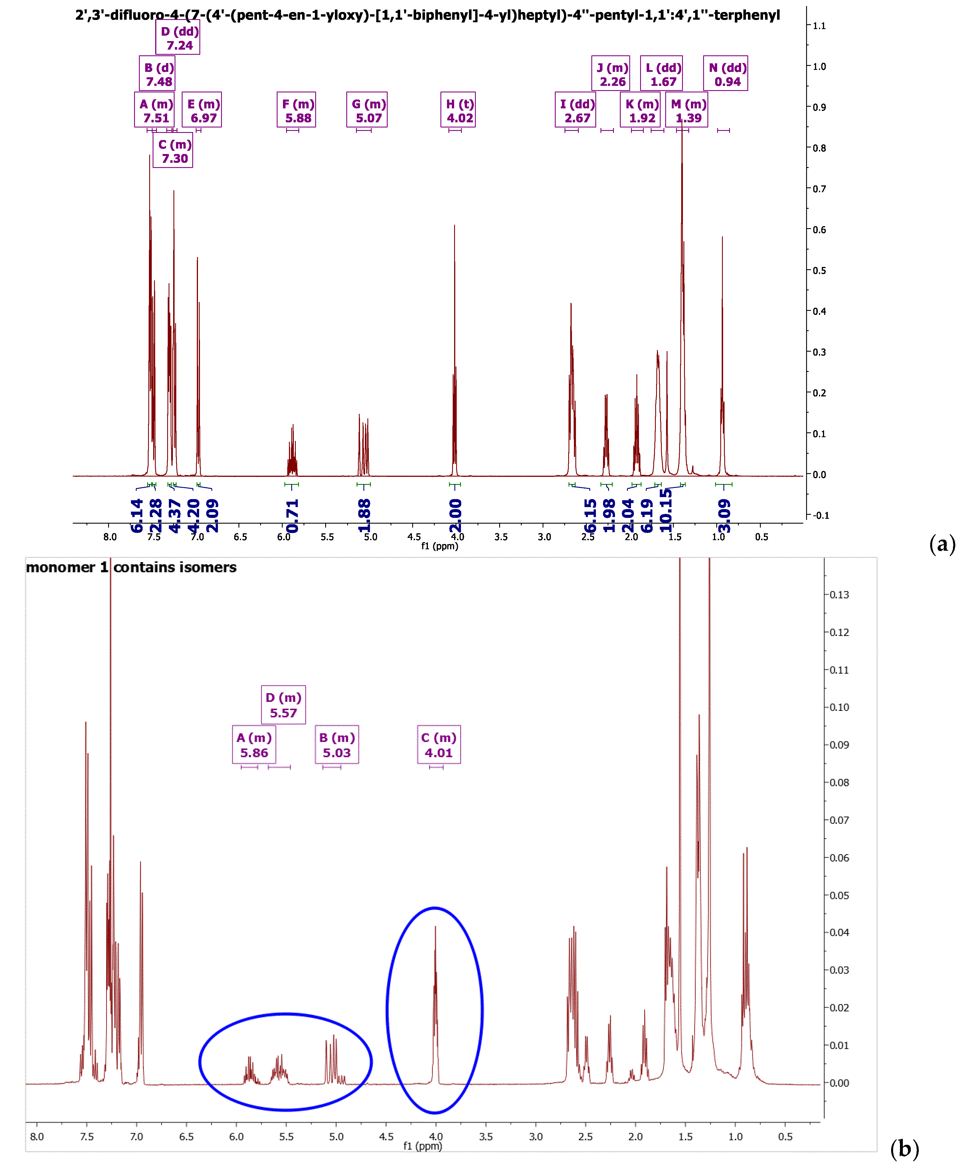 Crystals 13 01614 g002