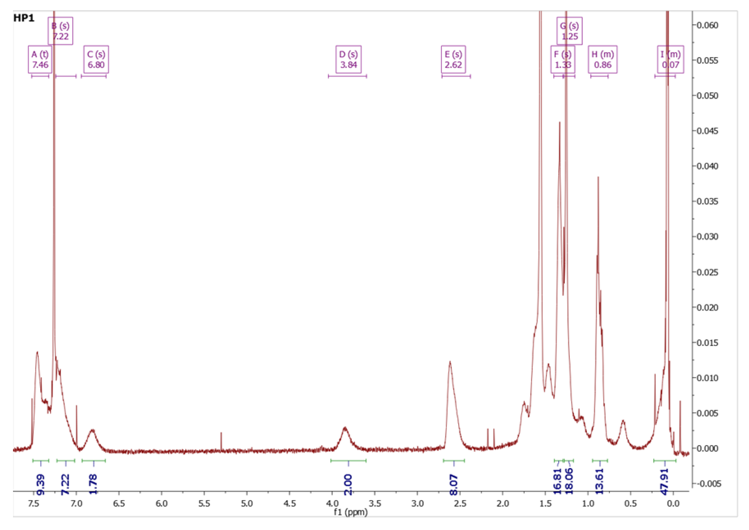 Crystals 13 01614 g003