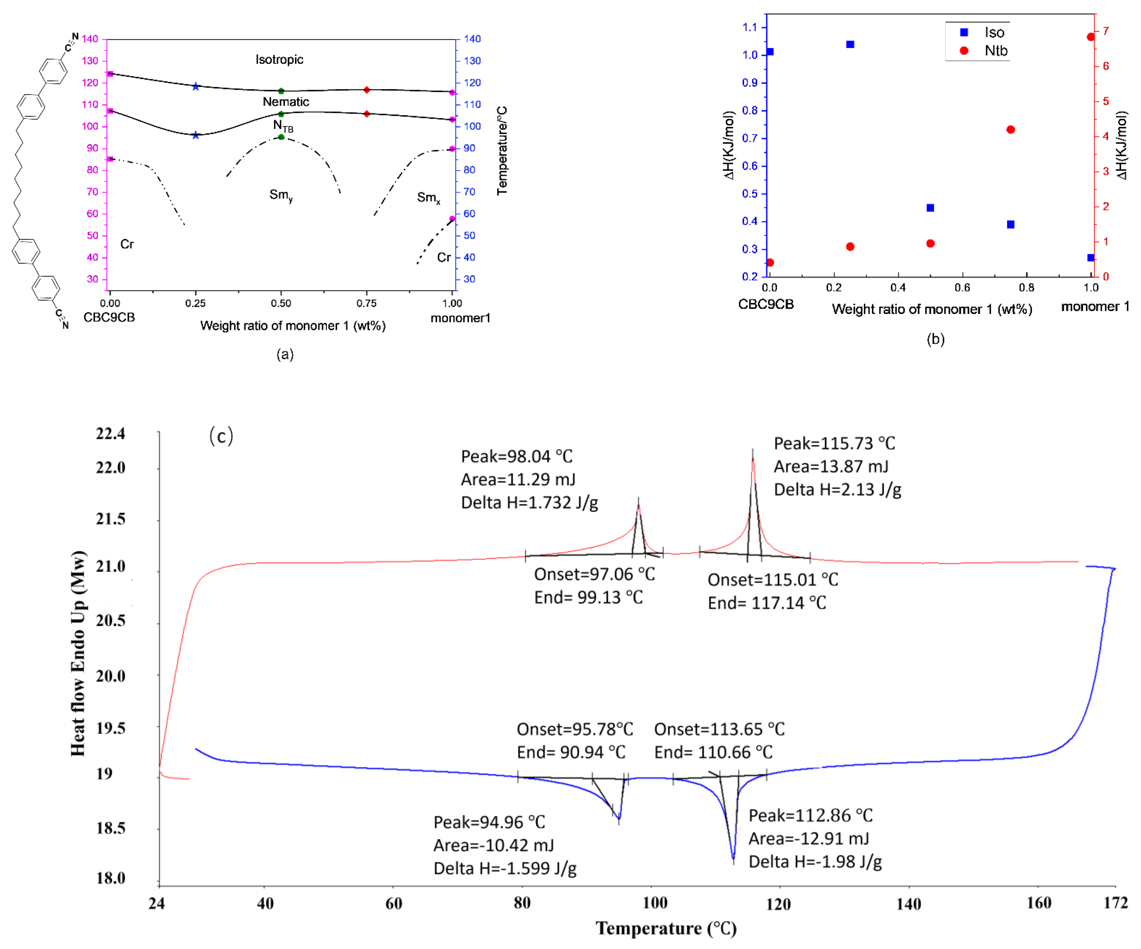 Crystals 13 01614 g011