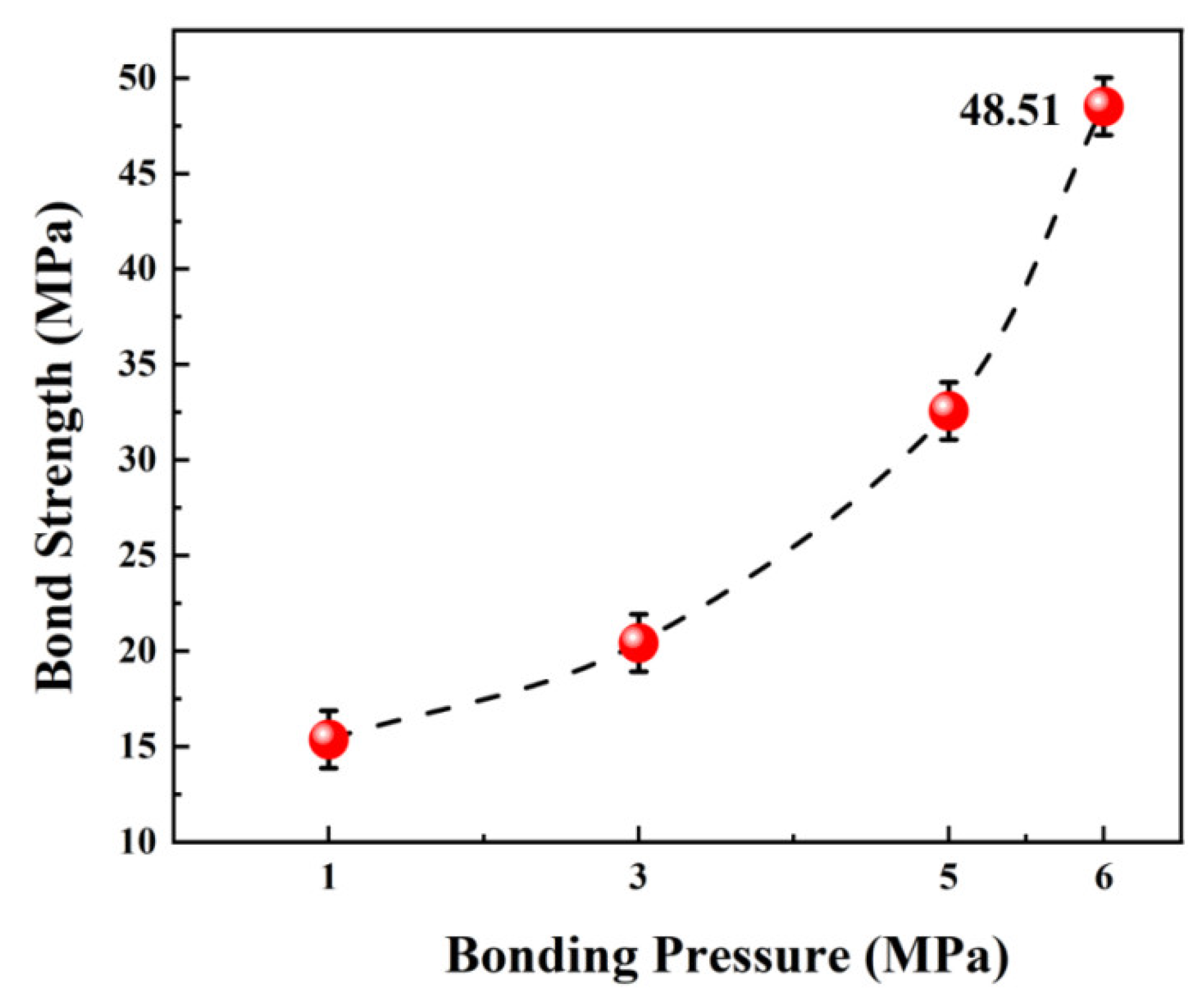 Crystals 13 01625 g007