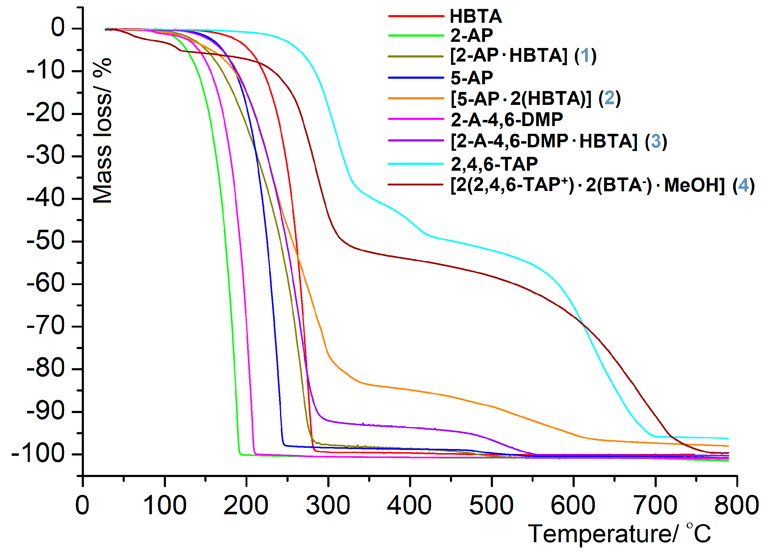 Crystals 13 01628 g016