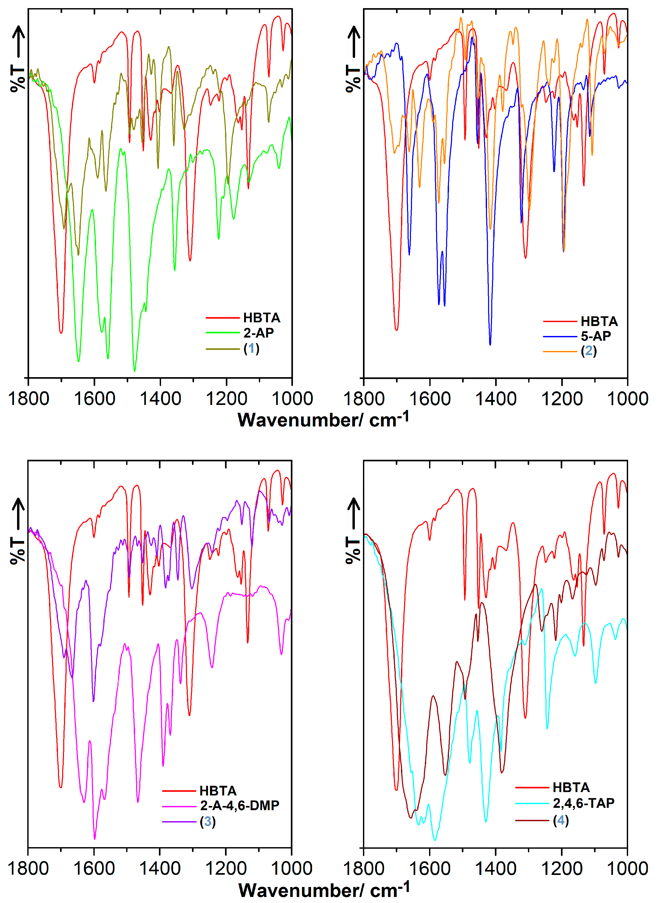 Crystals 13 01628 g019