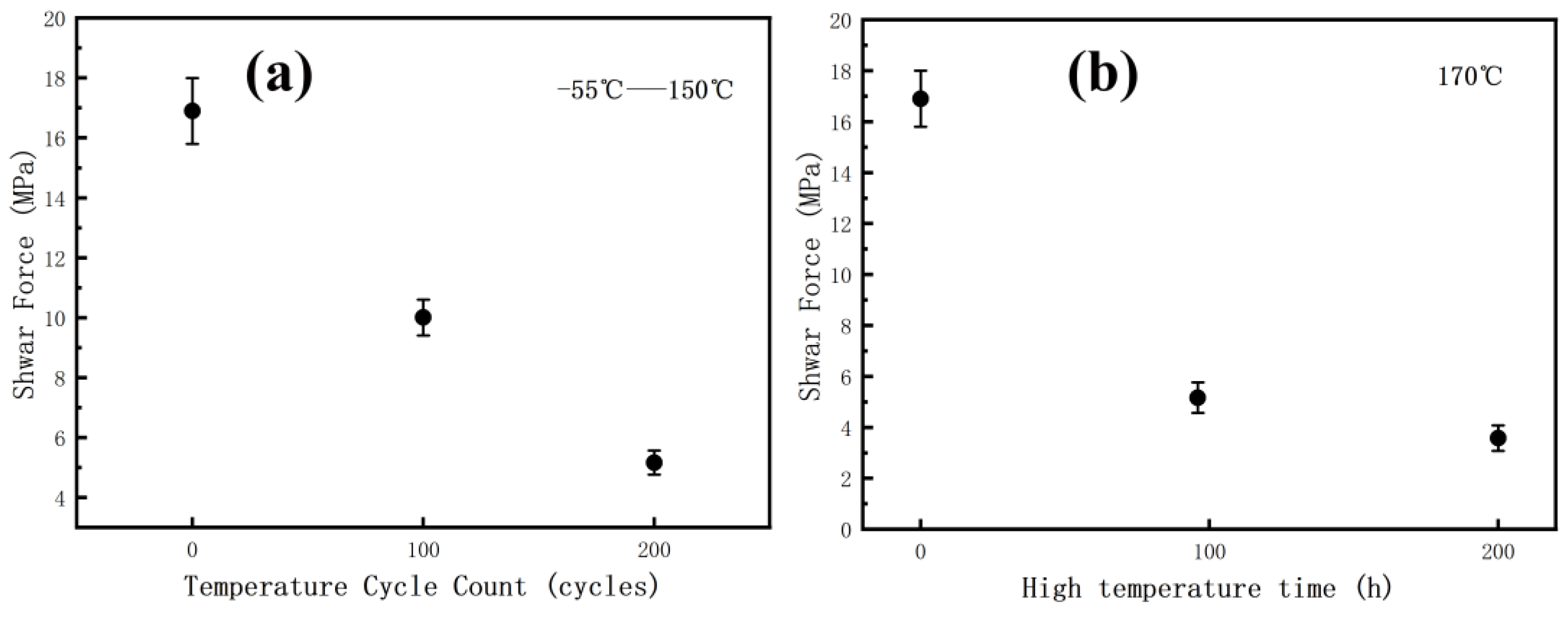 Crystals 13 01630 g005