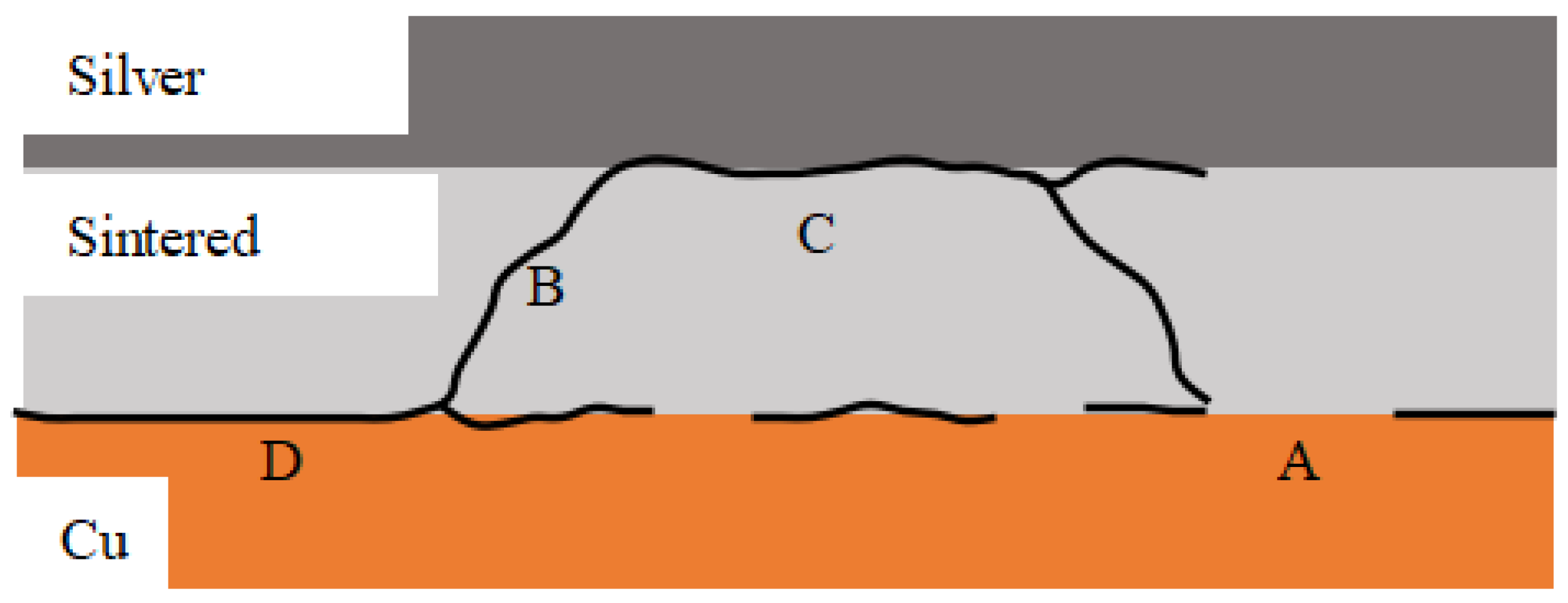 Crystals 13 01630 g009