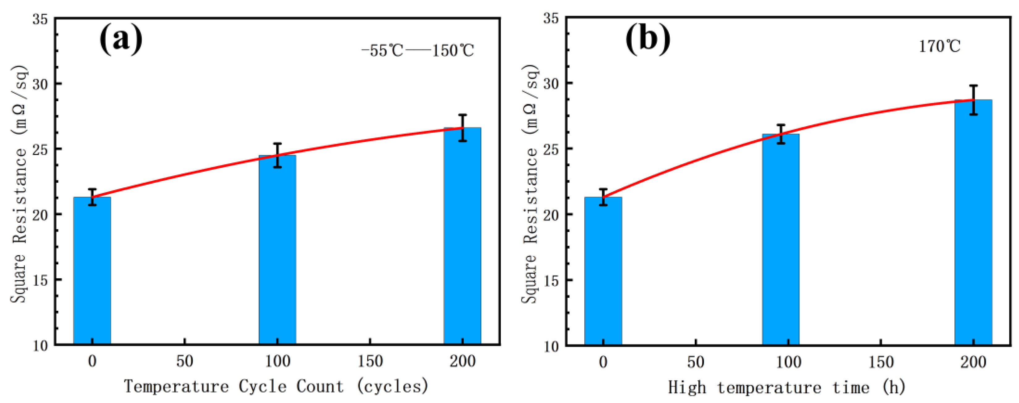 Crystals 13 01630 g010