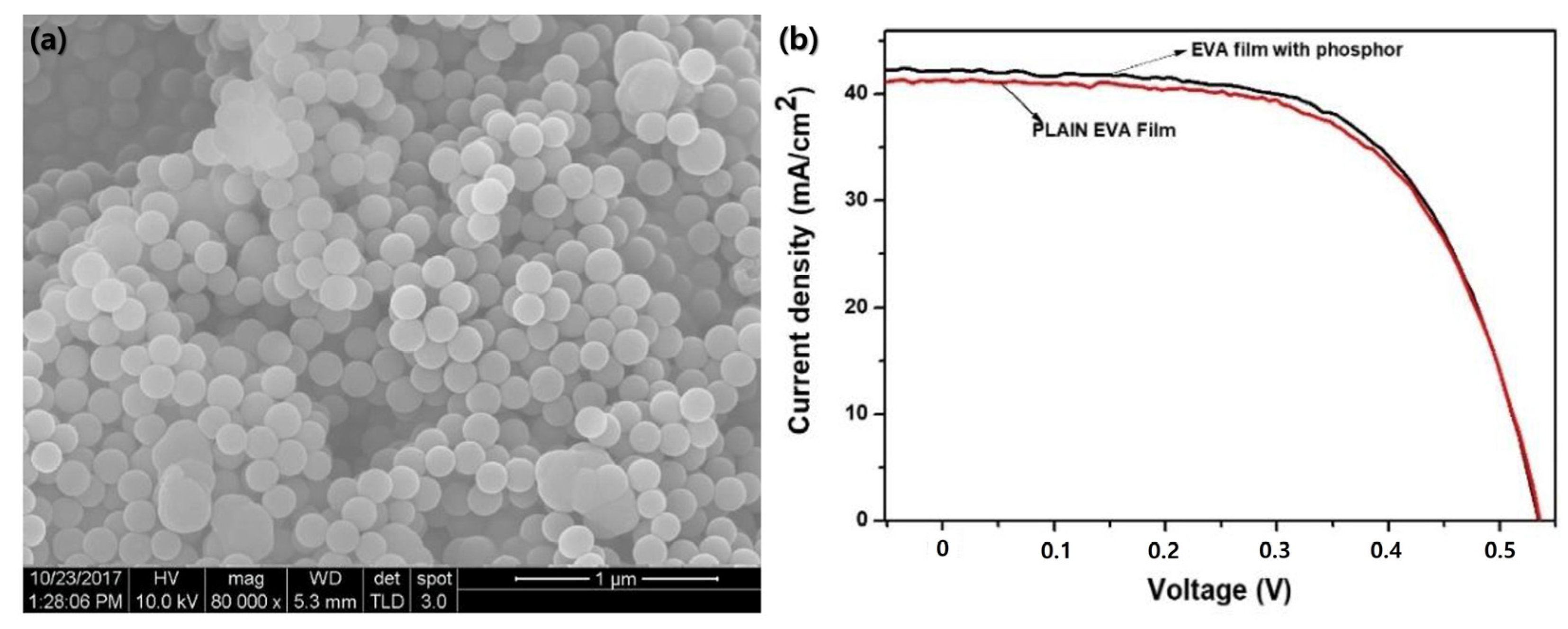 Crystals 13 01631 g005
