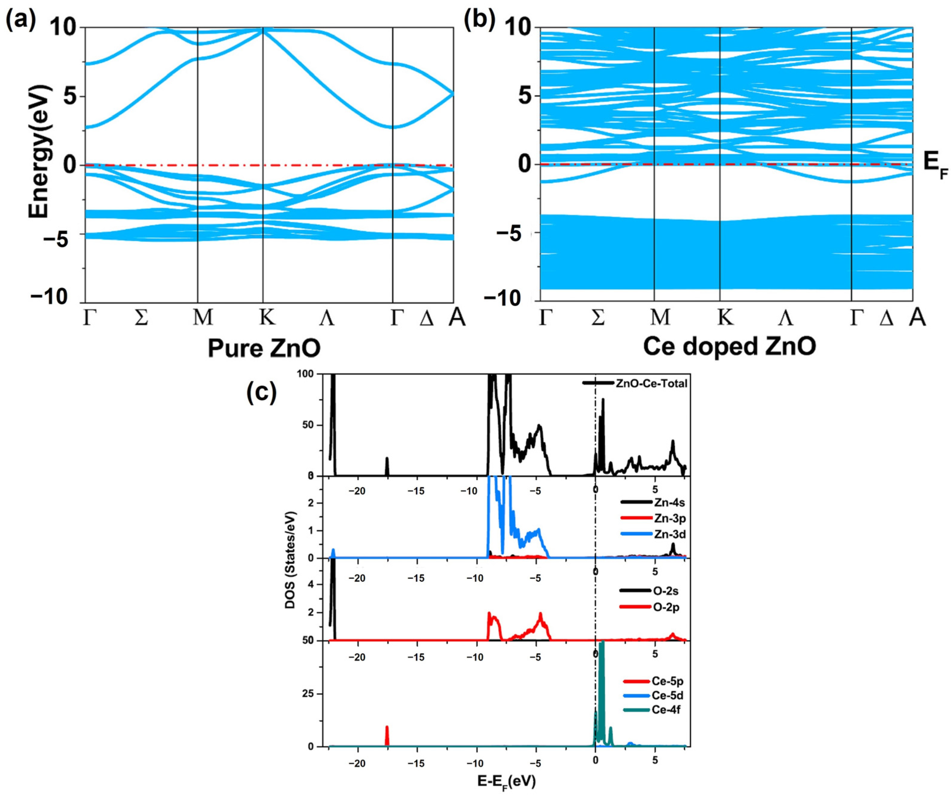 Crystals 13 01631 g009