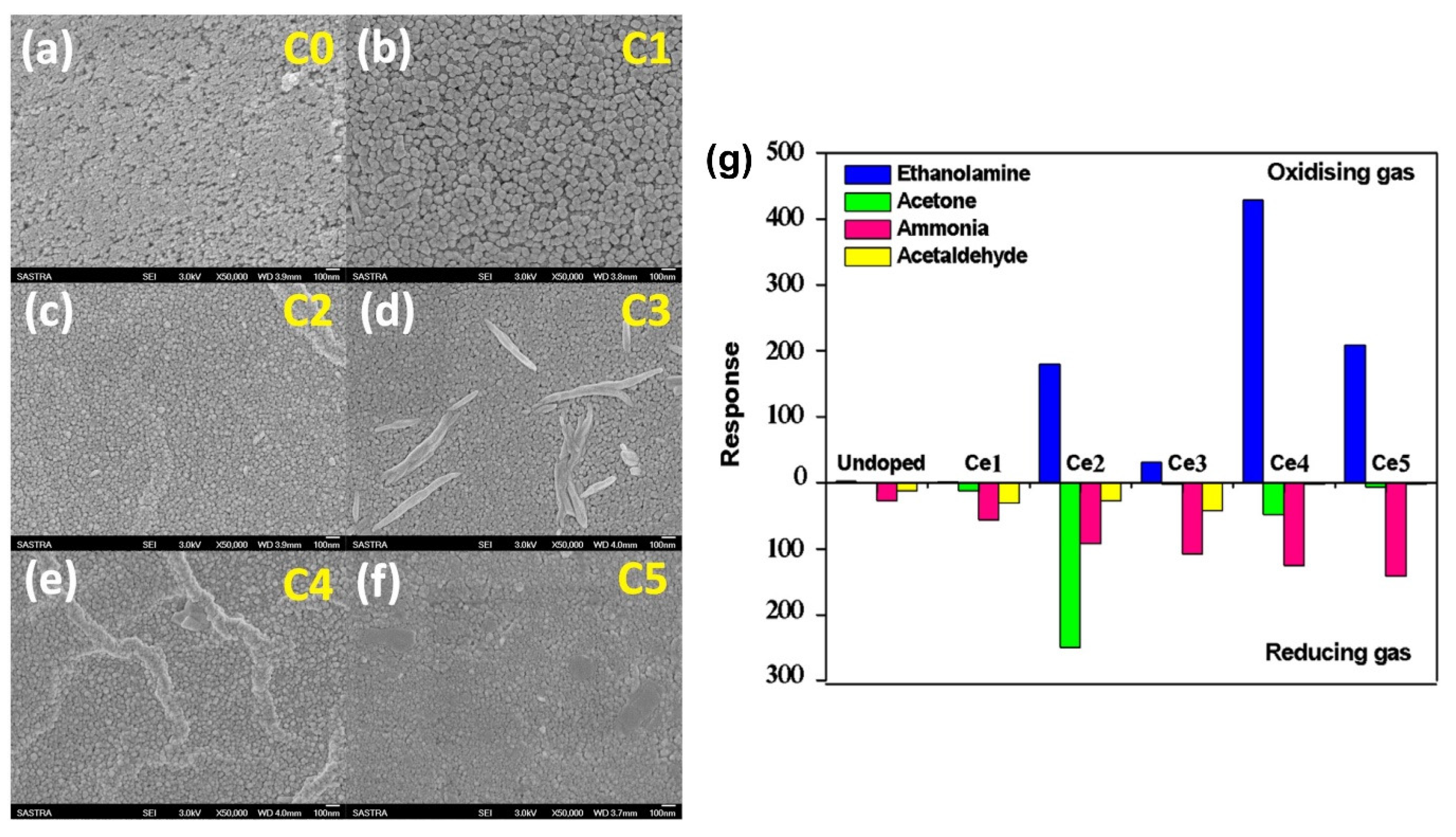 Crystals 13 01631 g010