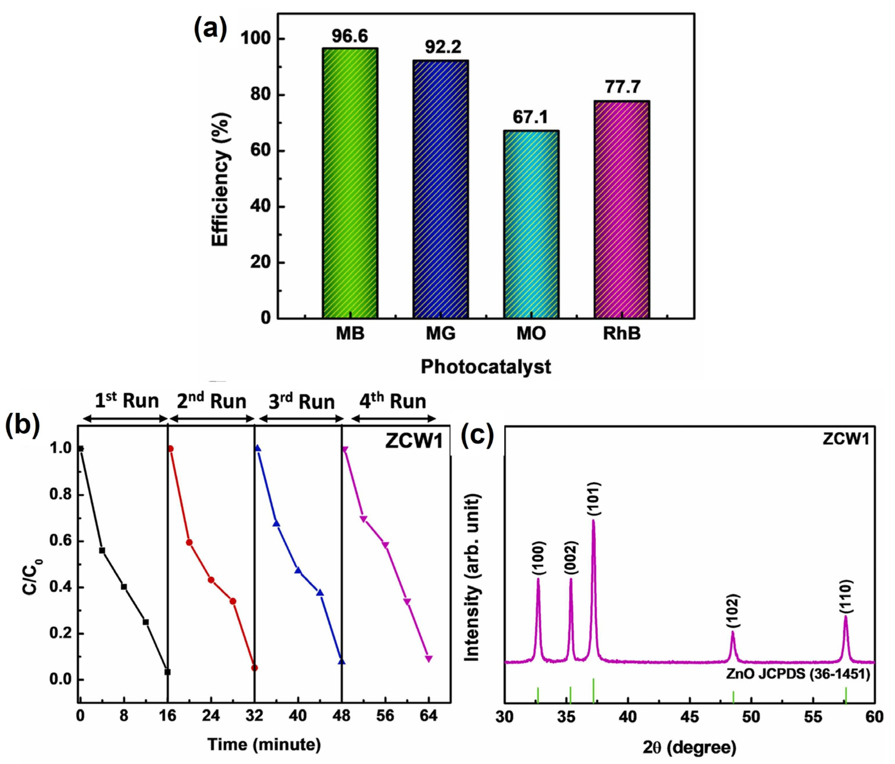 Crystals 13 01631 g014