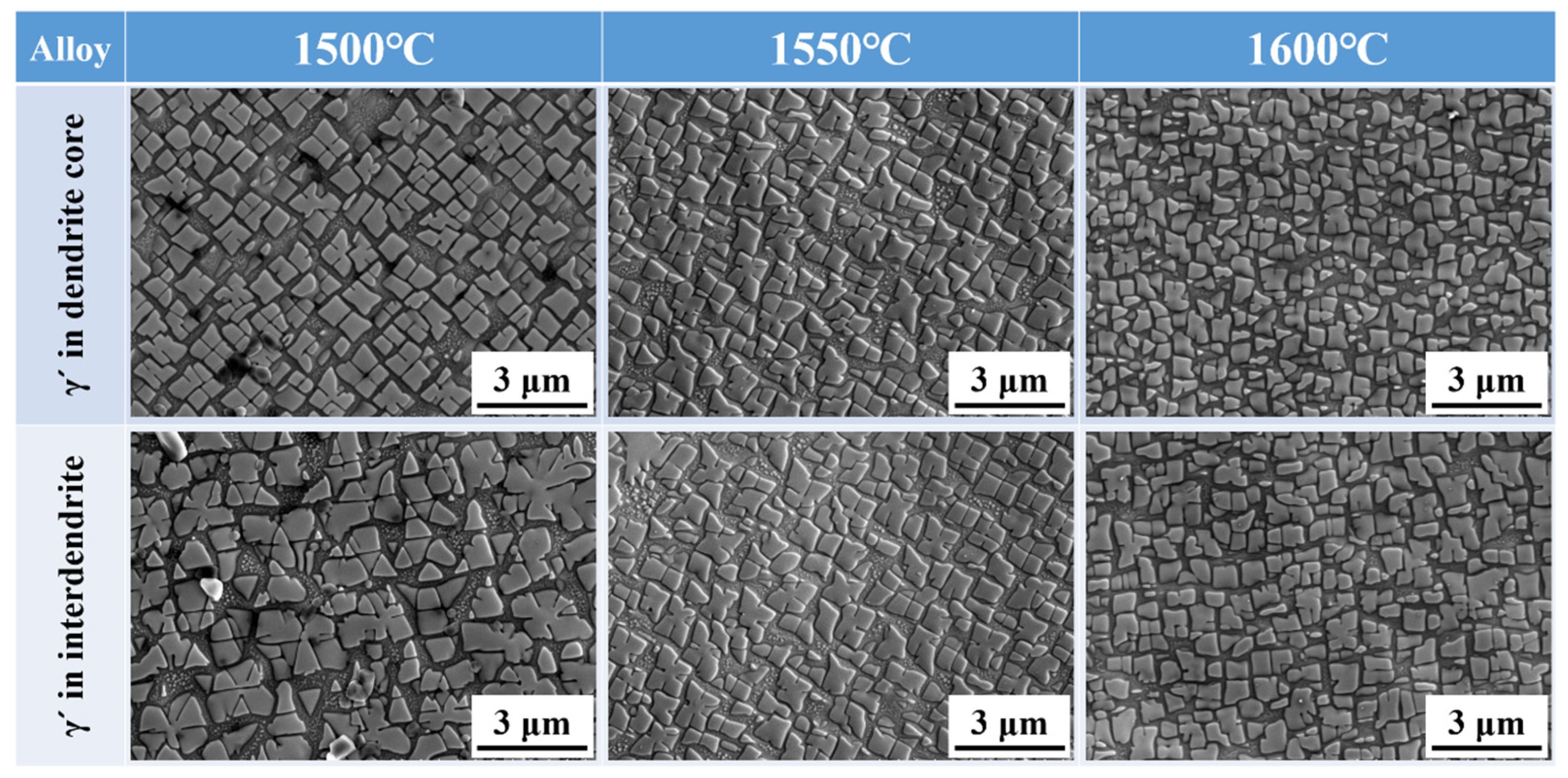 Crystals 13 01632 g006