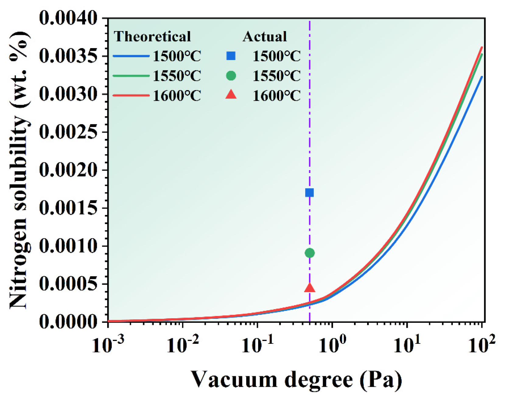 Crystals 13 01632 g010