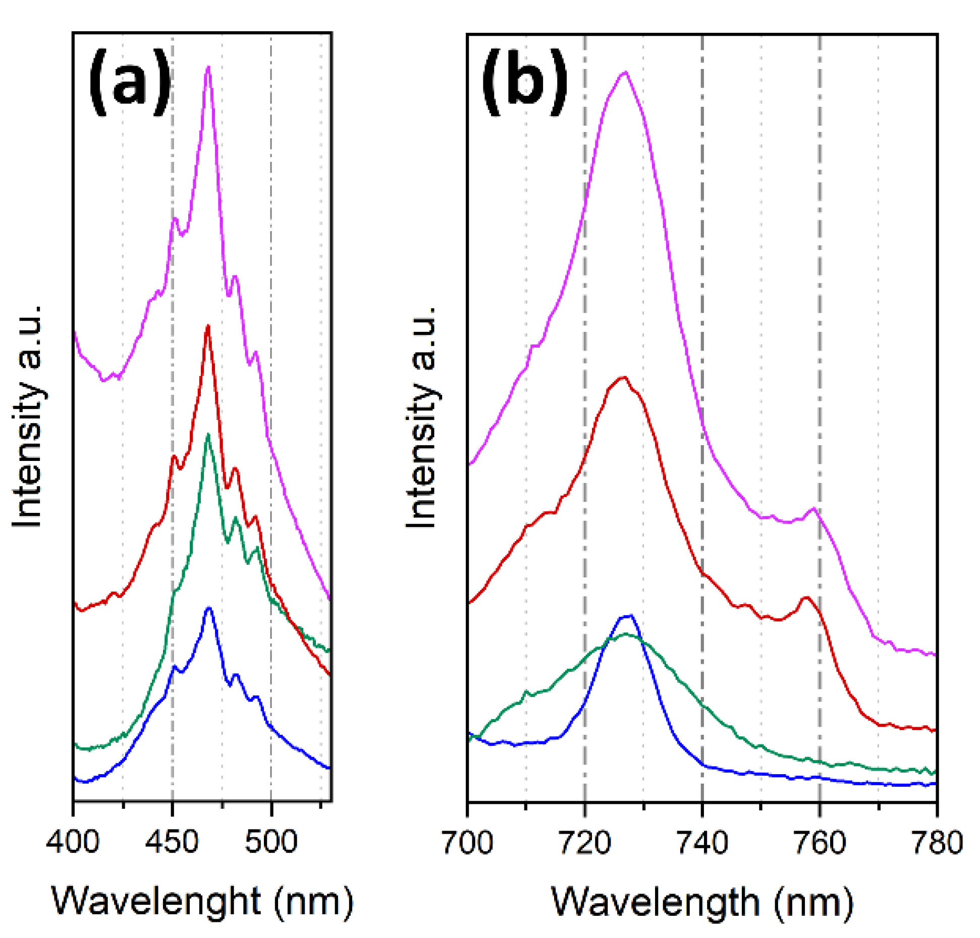 Crystals 13 01634 g005
