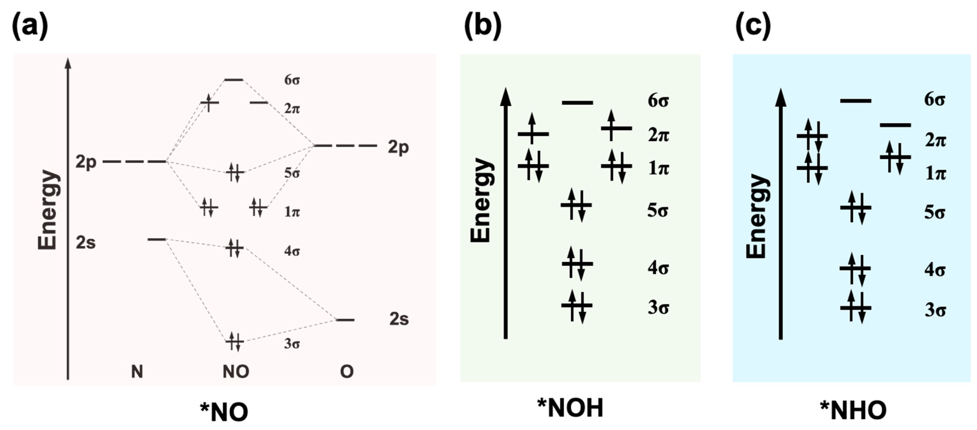 Crystals 13 01640 g007