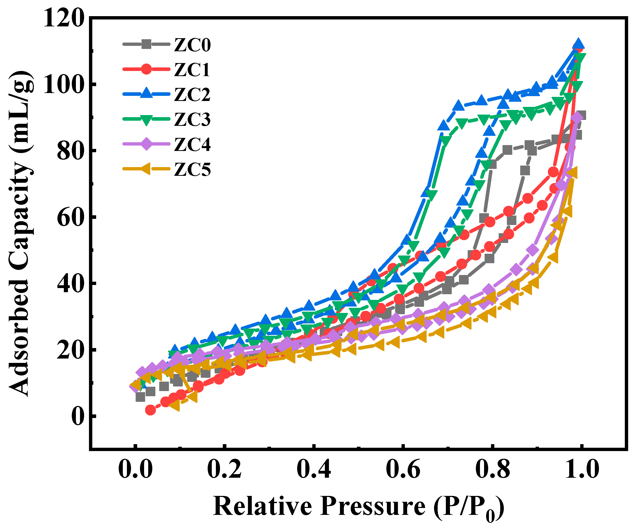Crystals 13 01641 g004