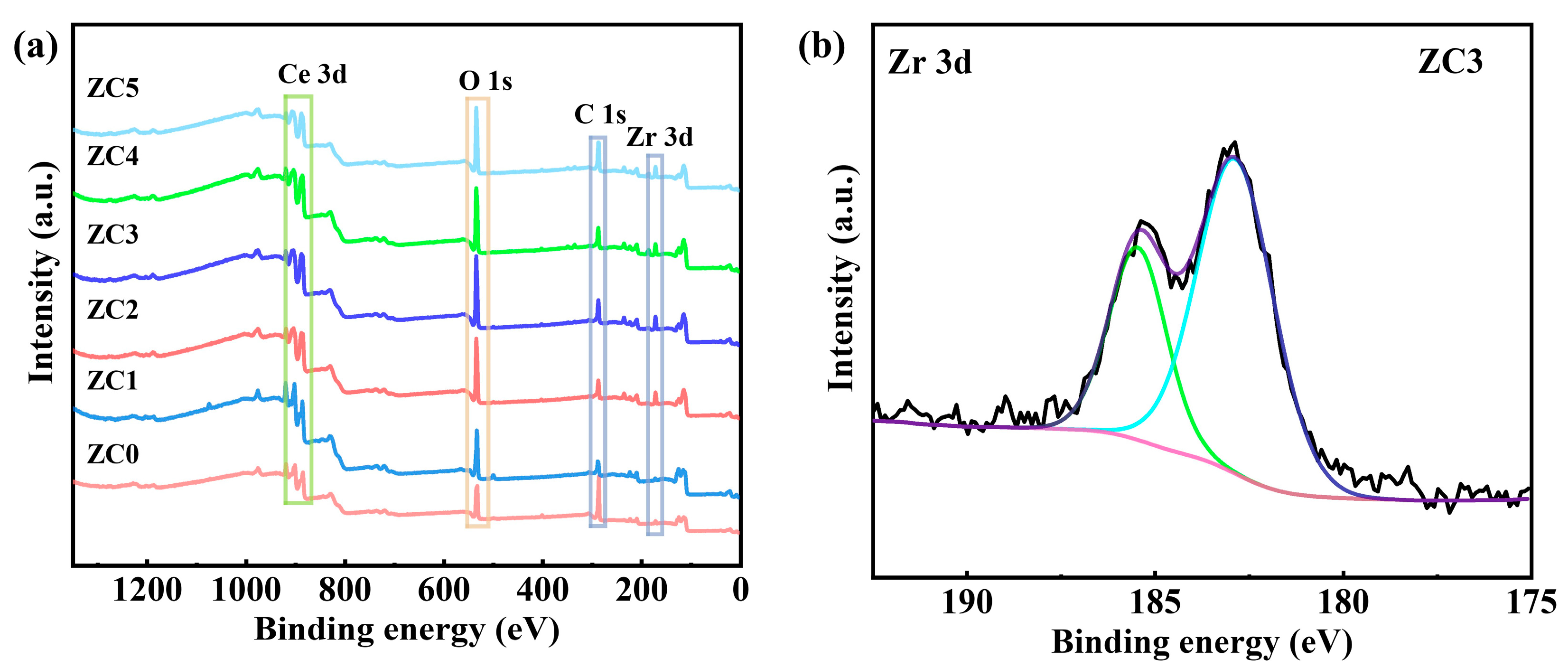 Crystals 13 01641 g005
