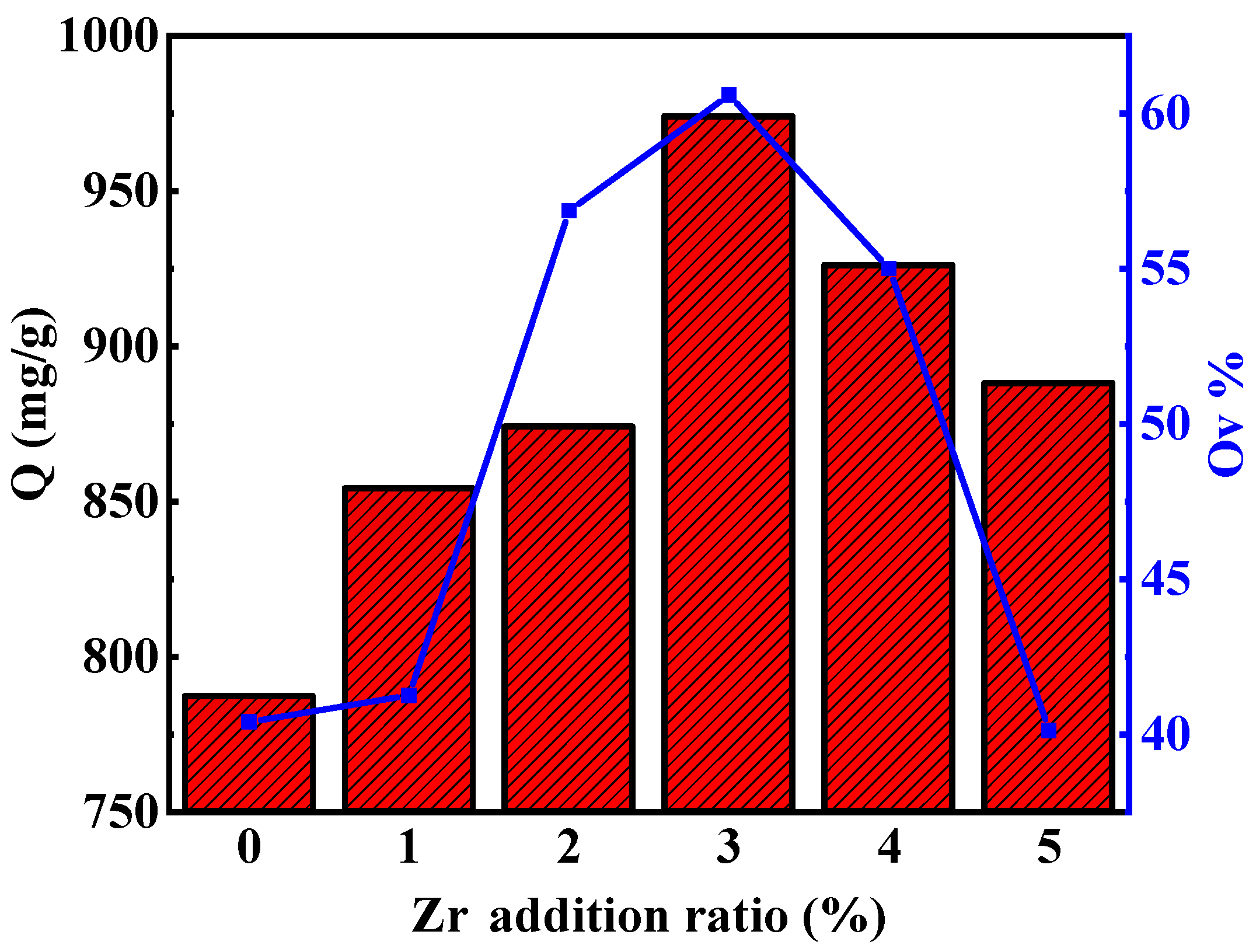 Crystals 13 01641 g008