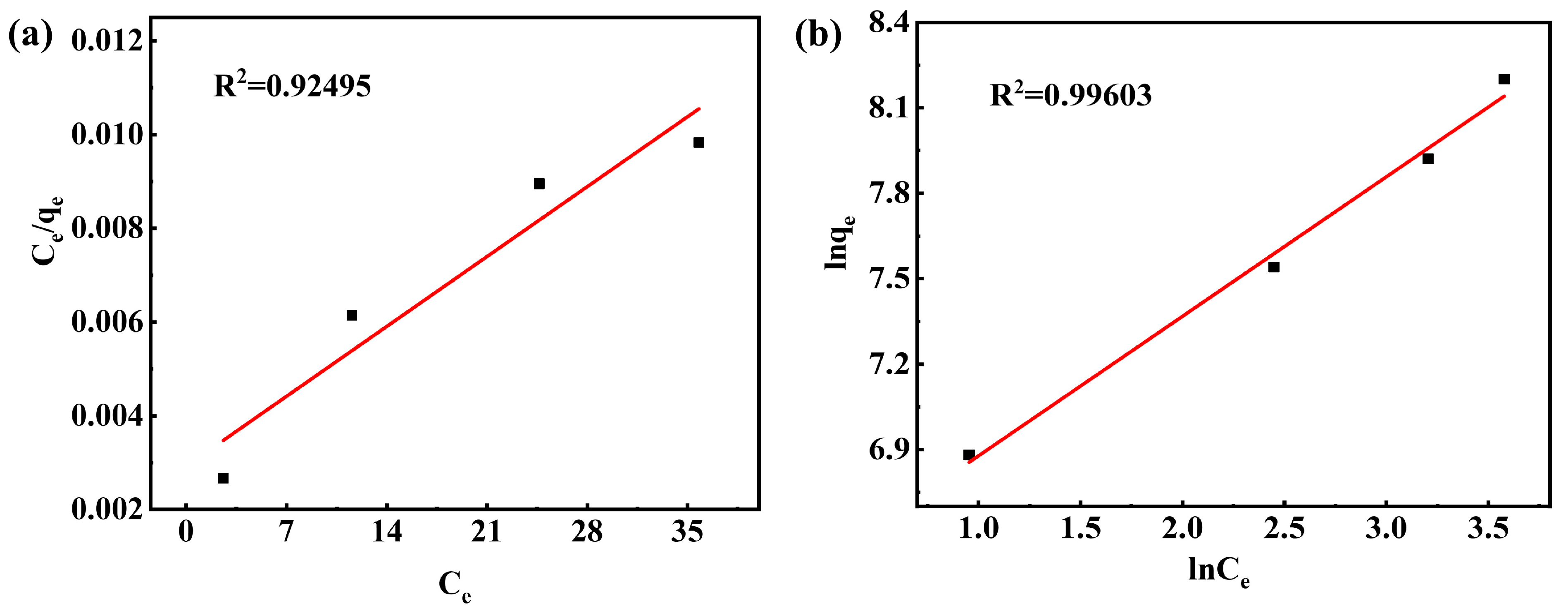 Crystals 13 01641 g012