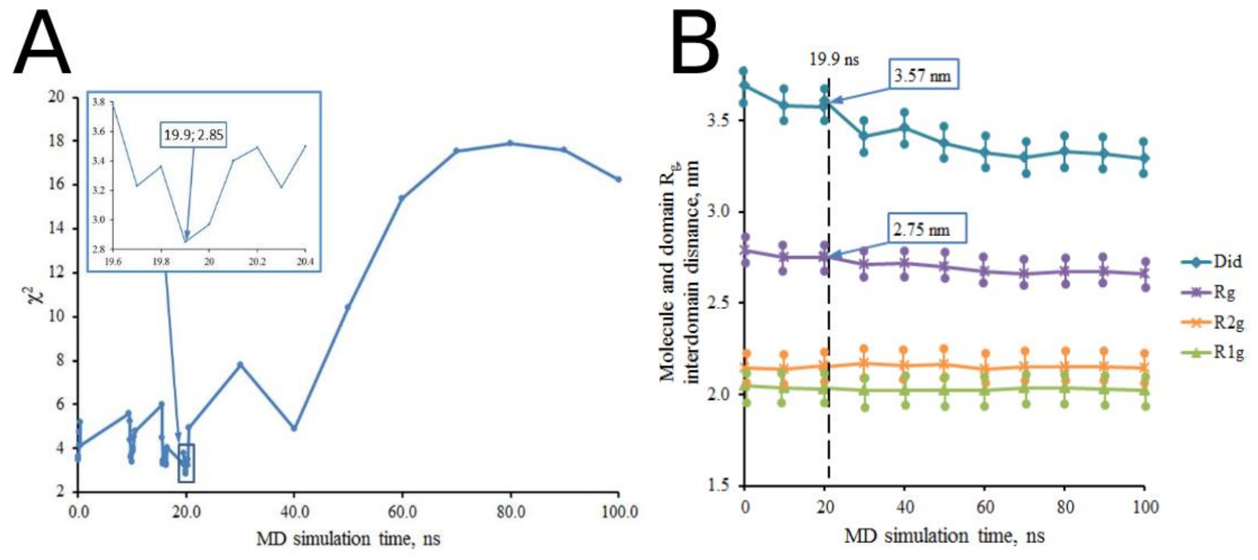 Crystals 13 01642 g003
