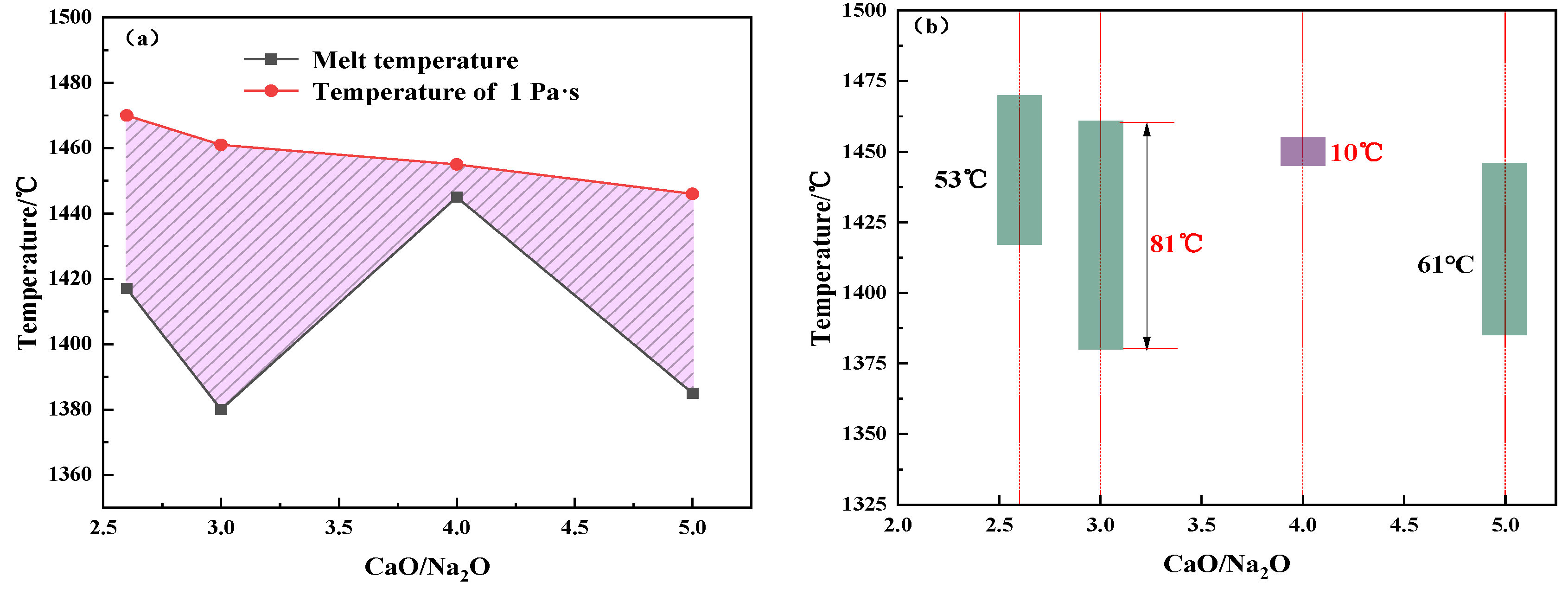 Crystals 13 01645 g003