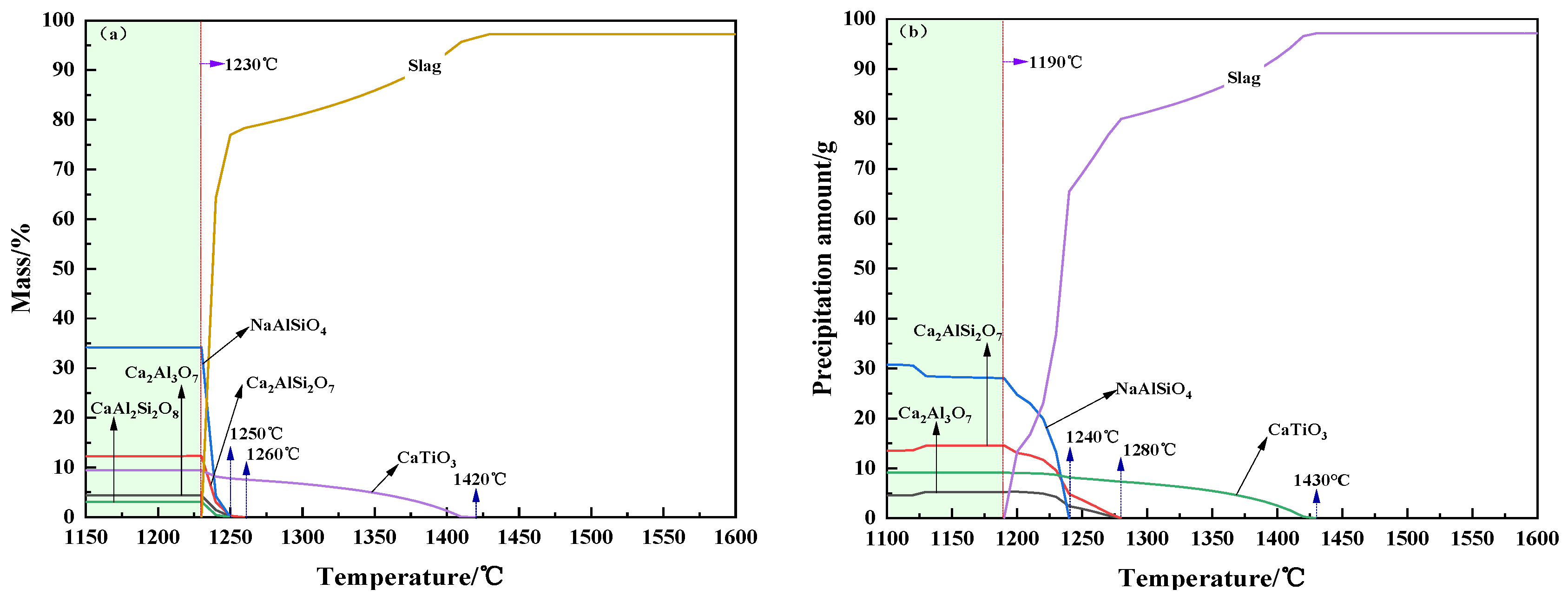 Crystals 13 01645 g005a