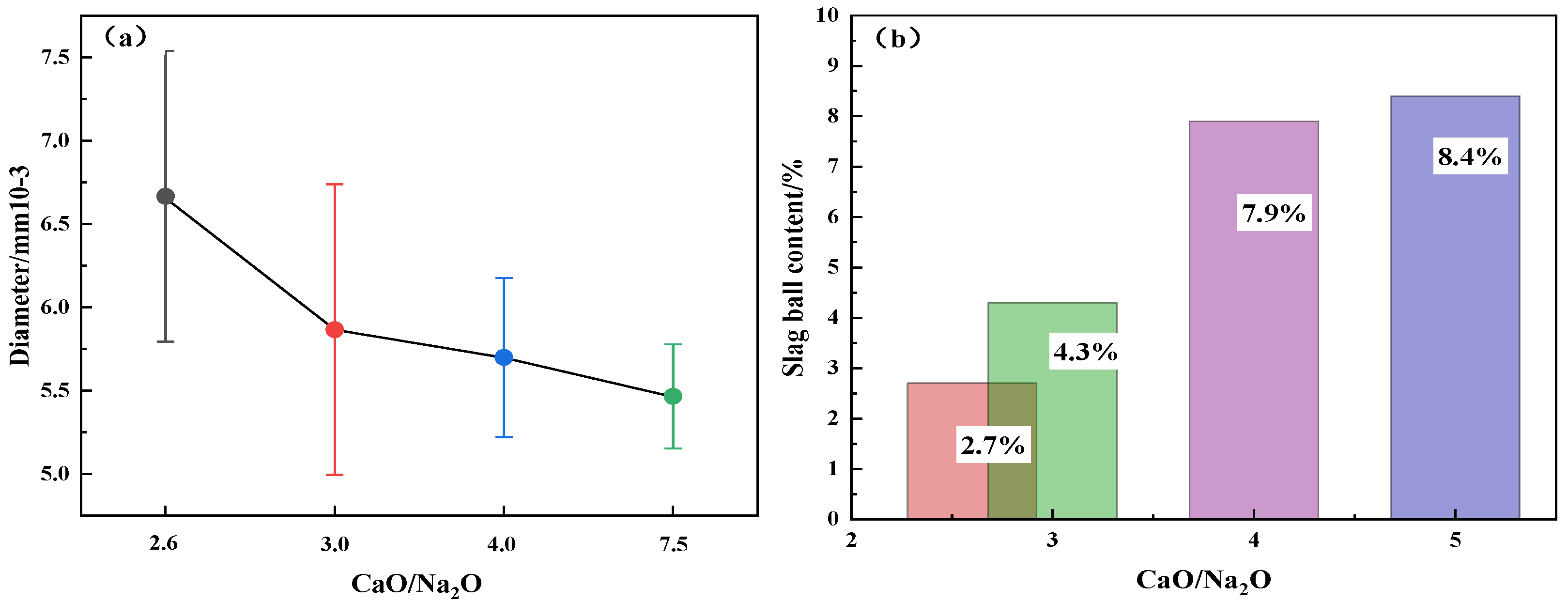 Crystals 13 01645 g009