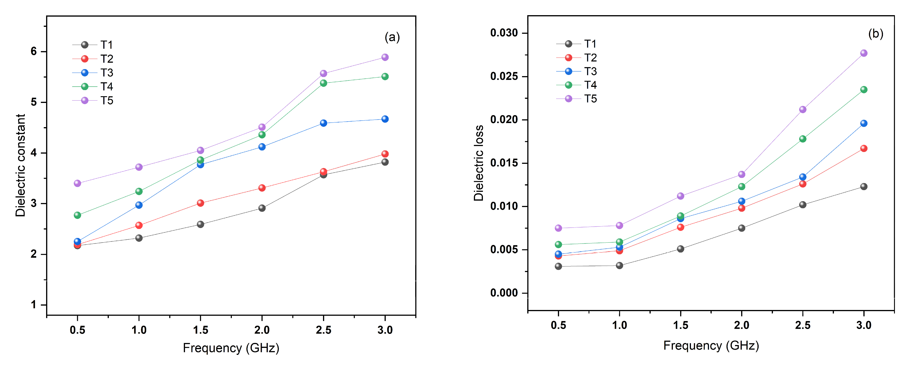Crystals 13 01647 g005