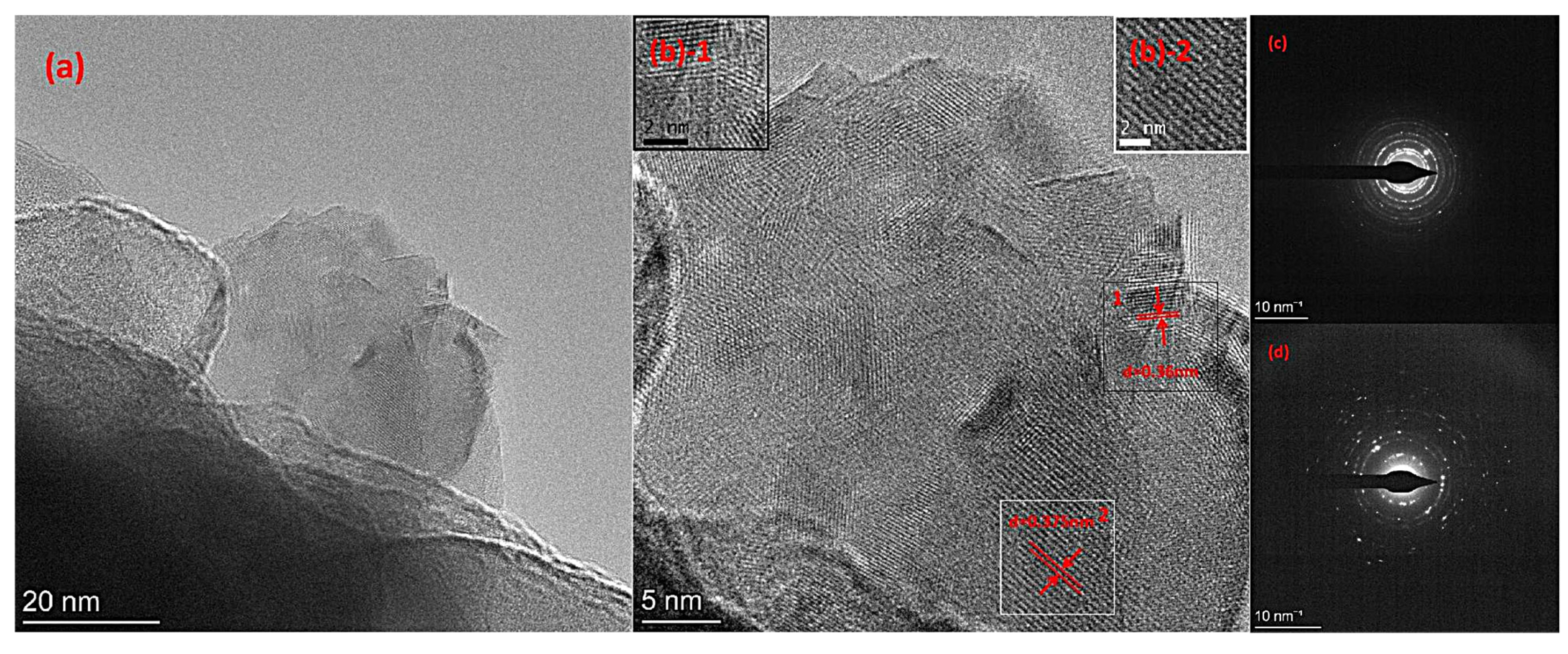 Crystals 13 01647 g007