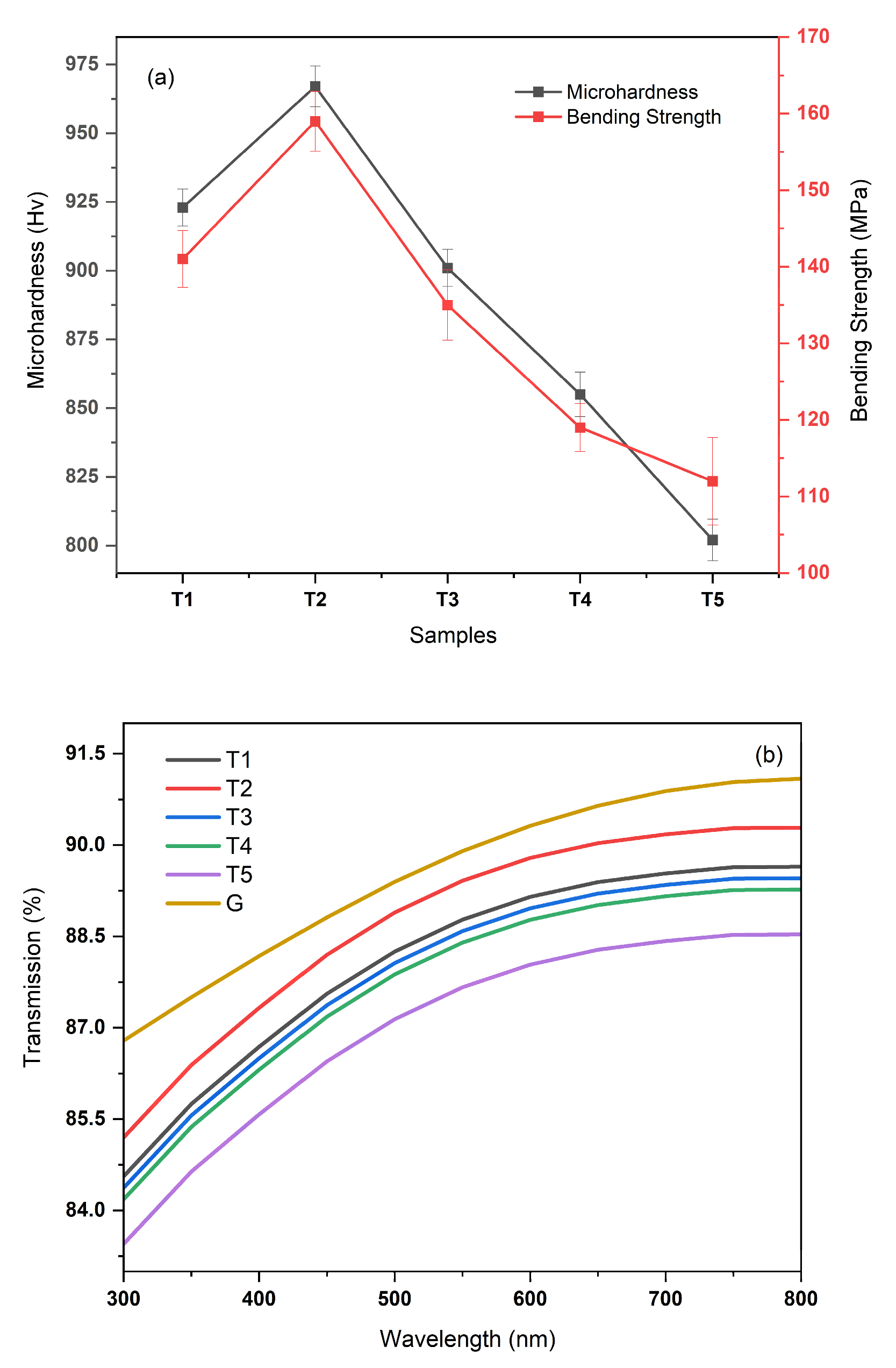 Crystals 13 01647 g009