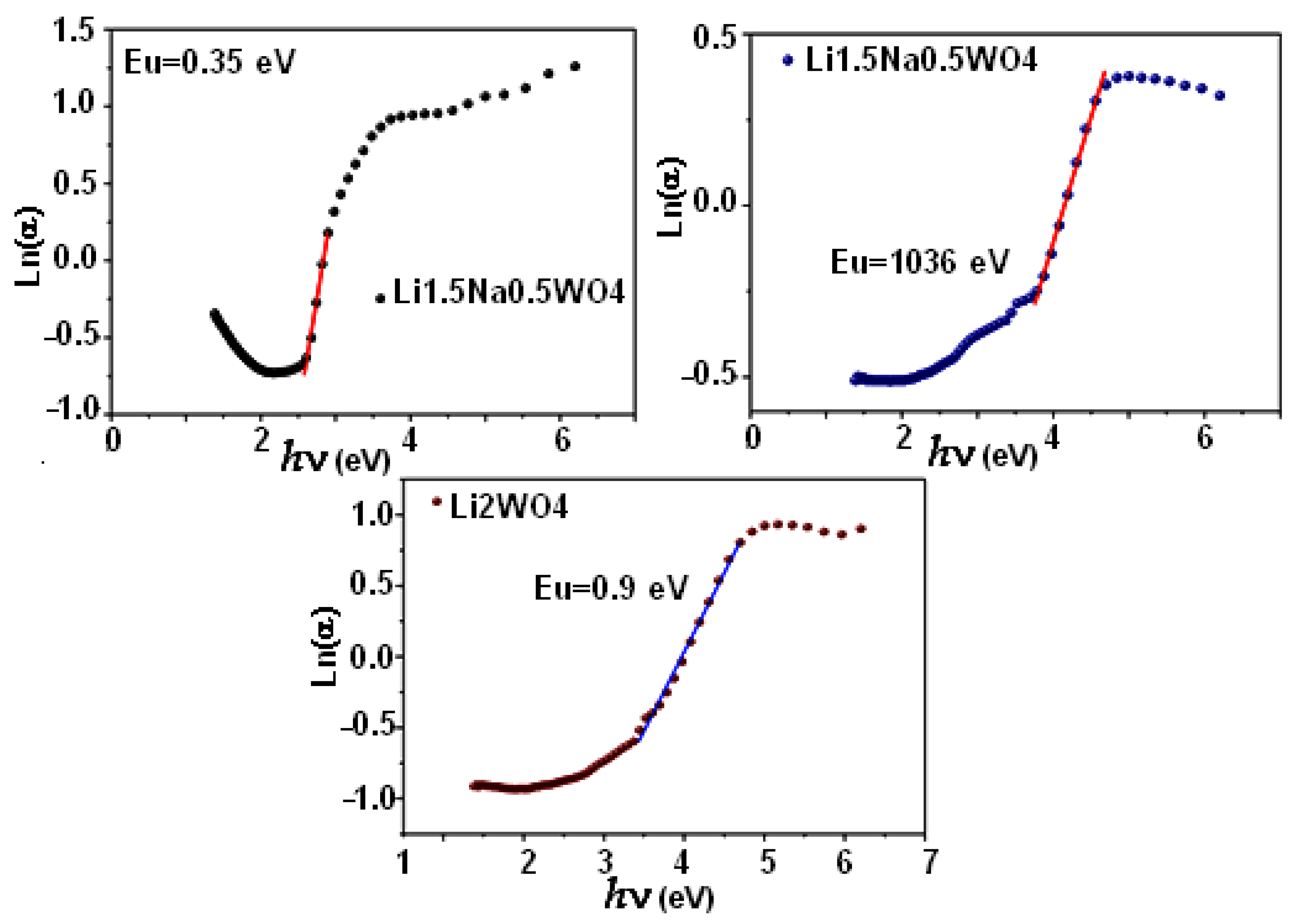 Crystals 13 01649 g005