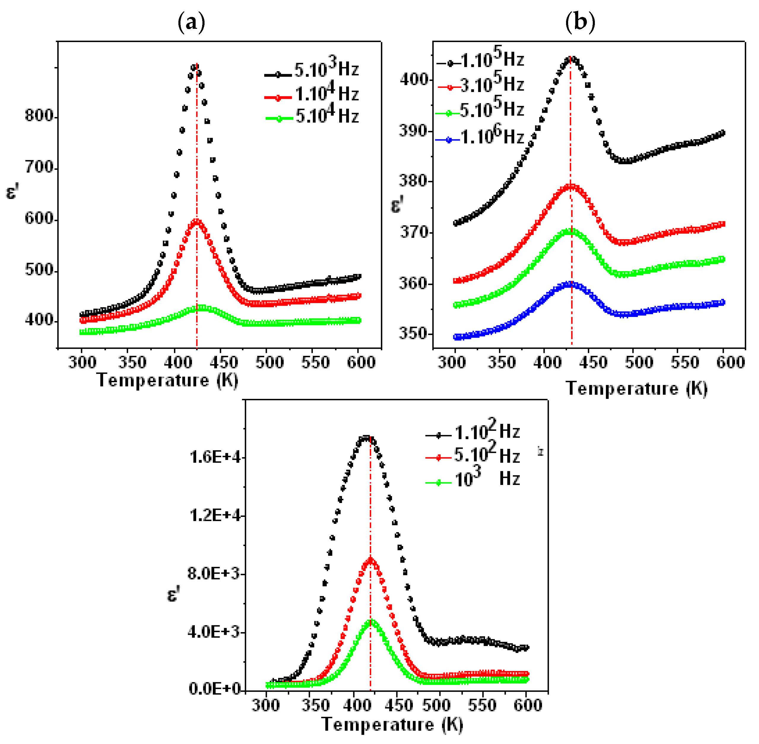 Crystals 13 01649 g007