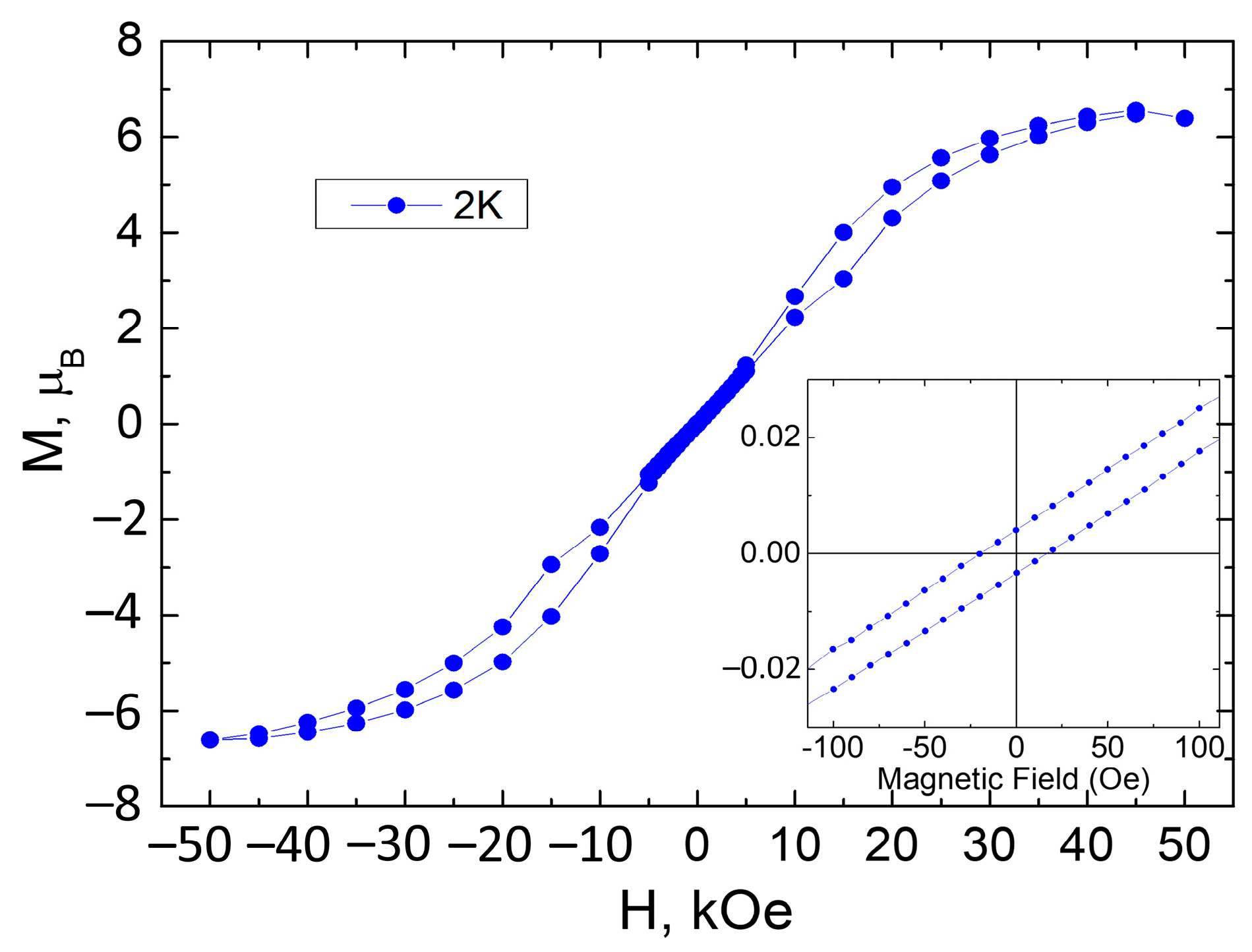 Crystals 13 01655 g006