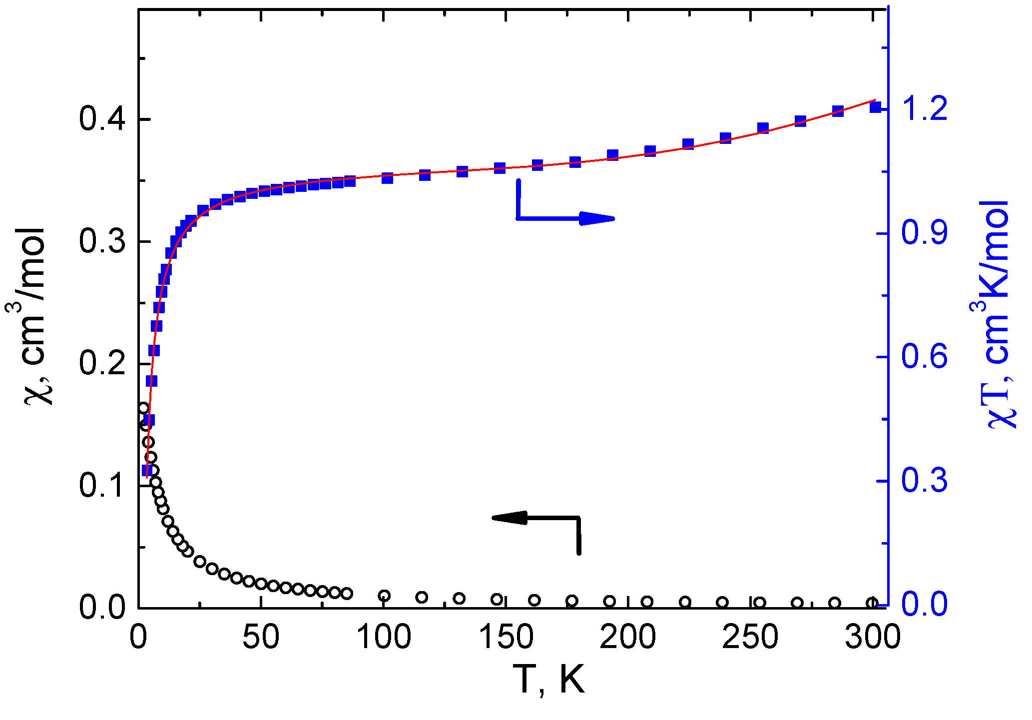 Crystals 13 01655 g009