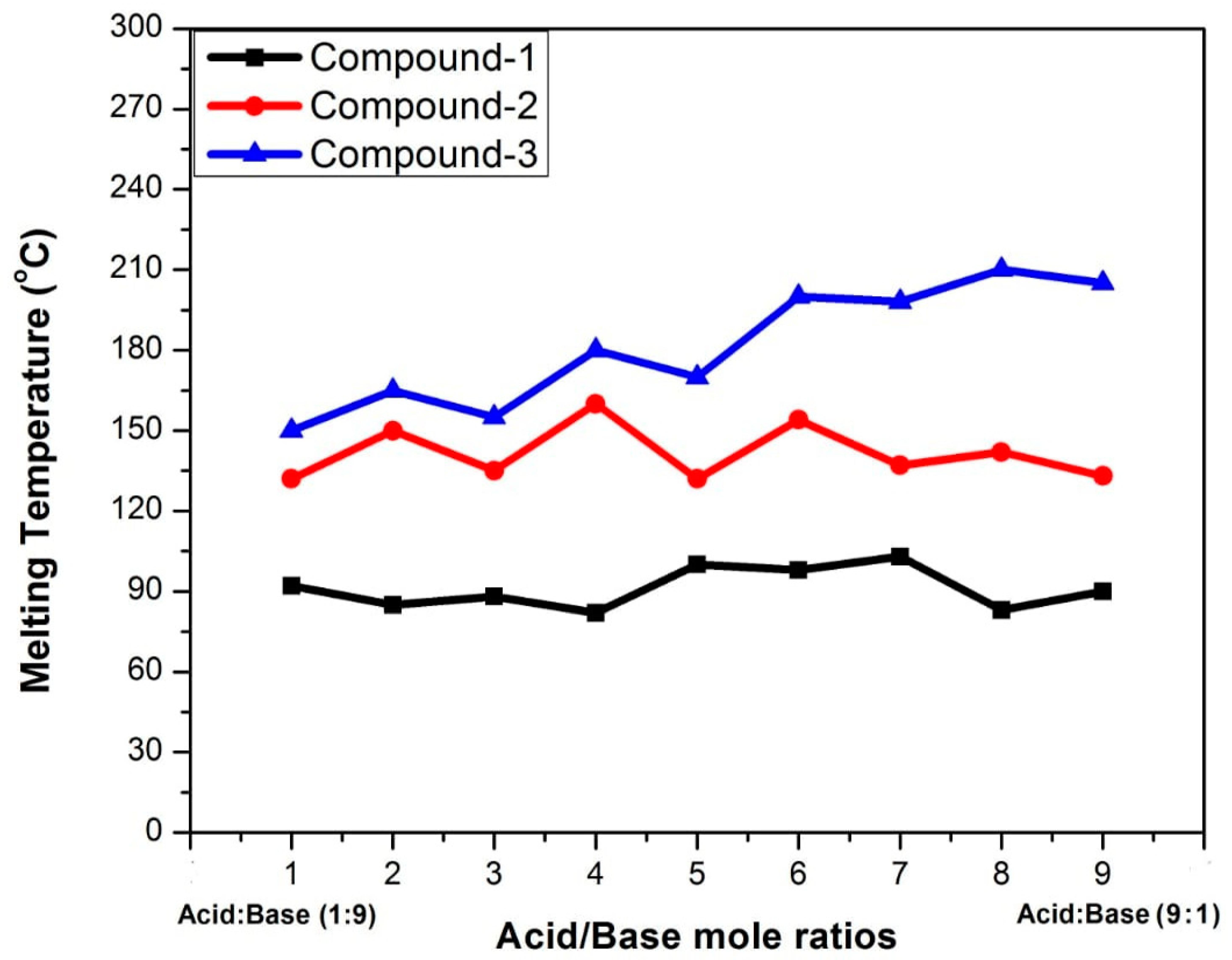 Crystals 13 01663 g001