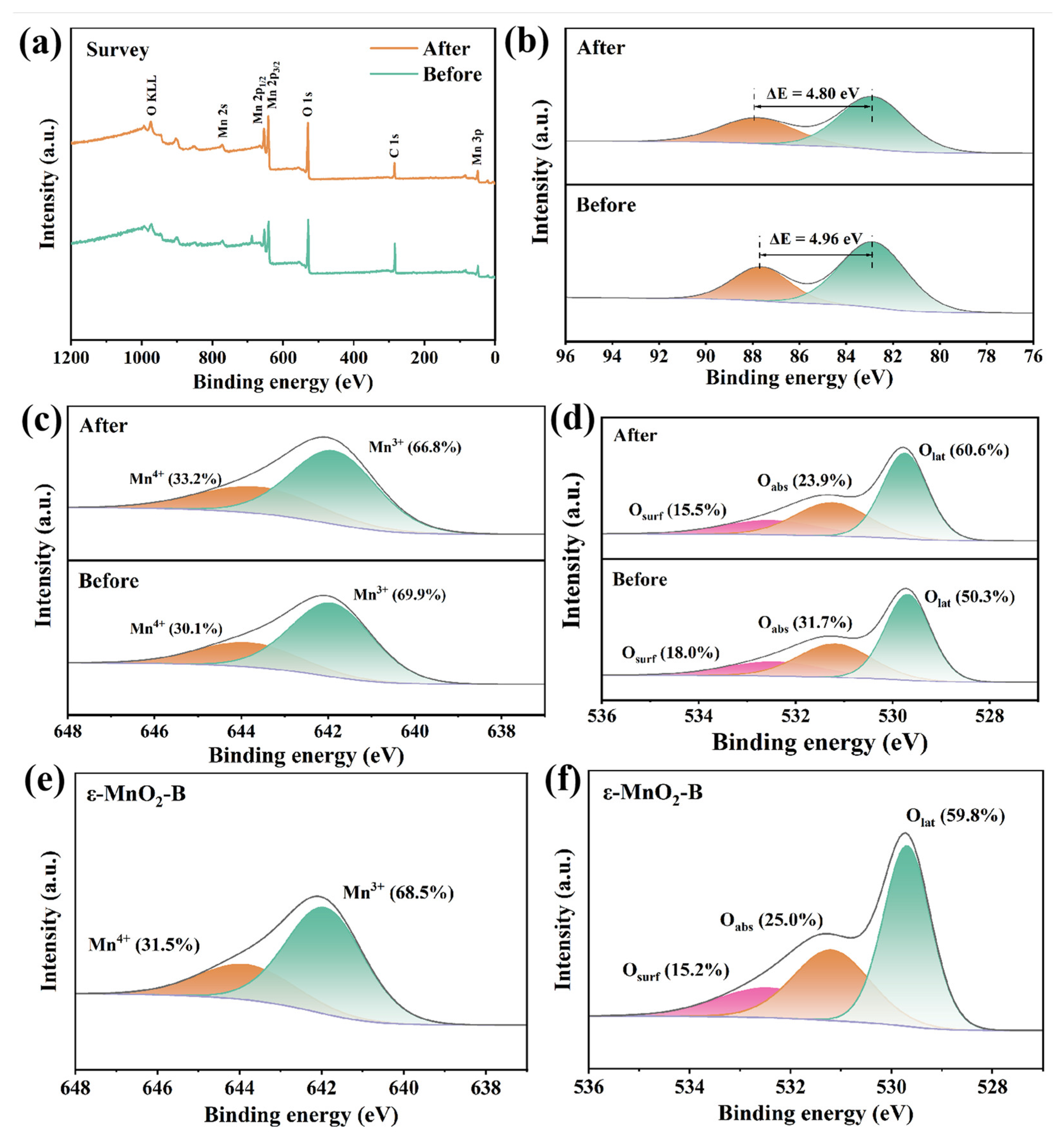 Crystals 13 01664 g004