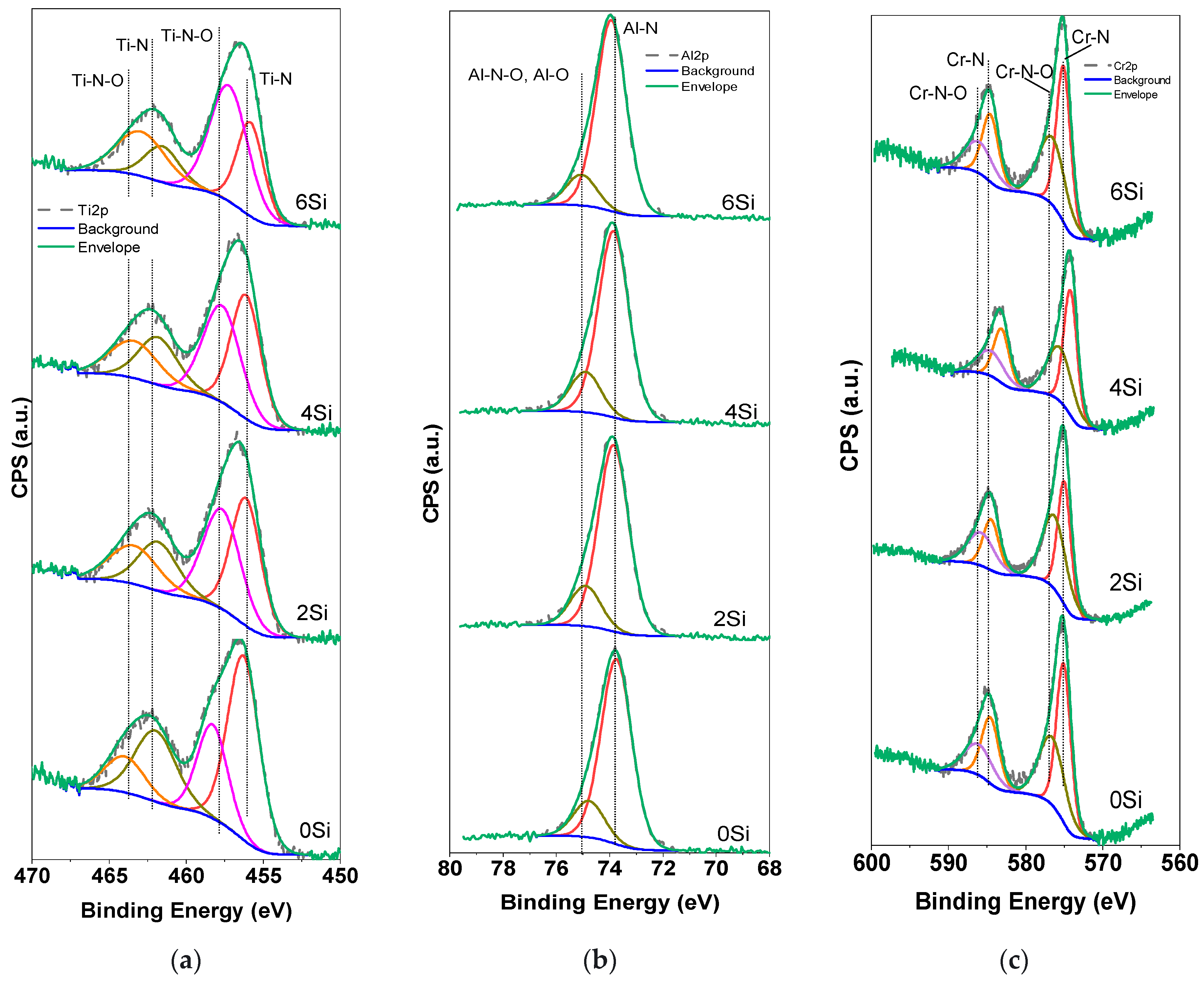 Crystals 13 01666 g004