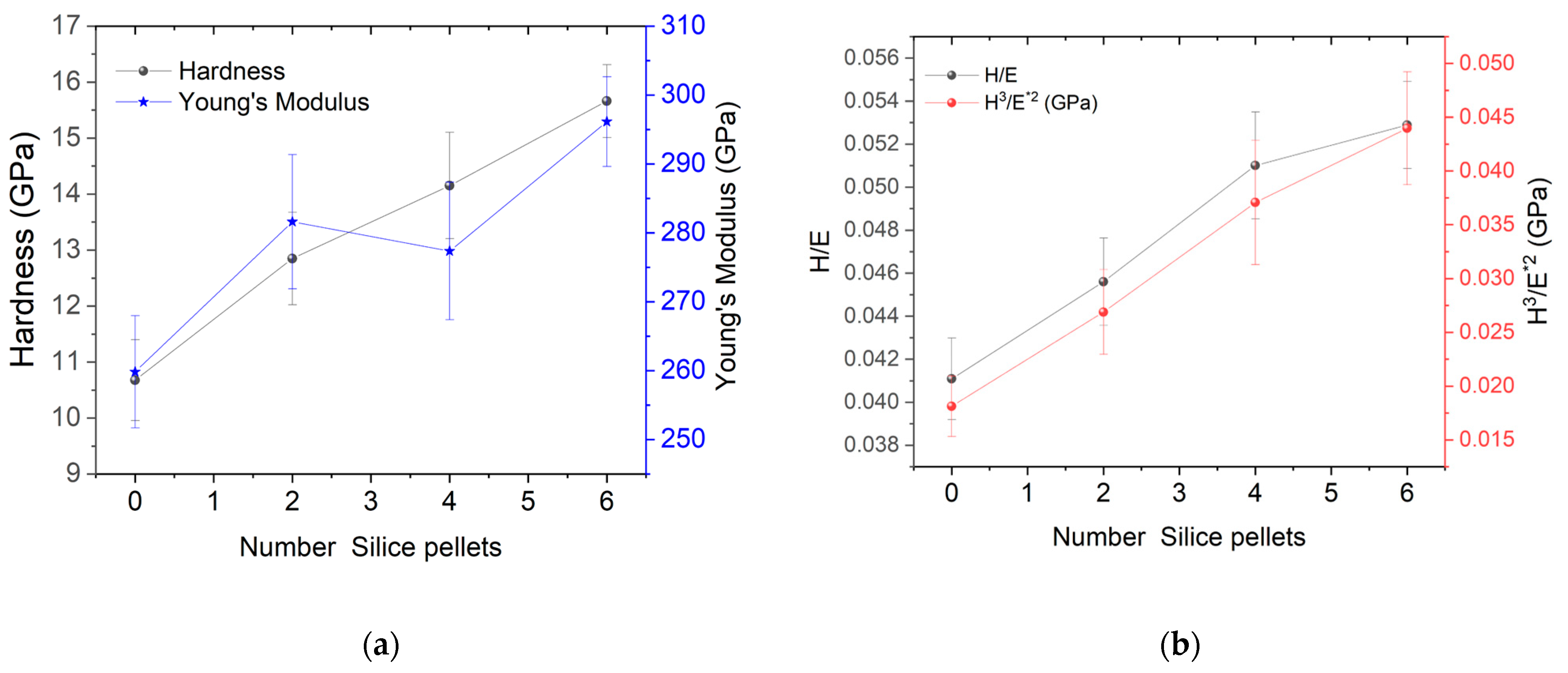 Crystals 13 01666 g006