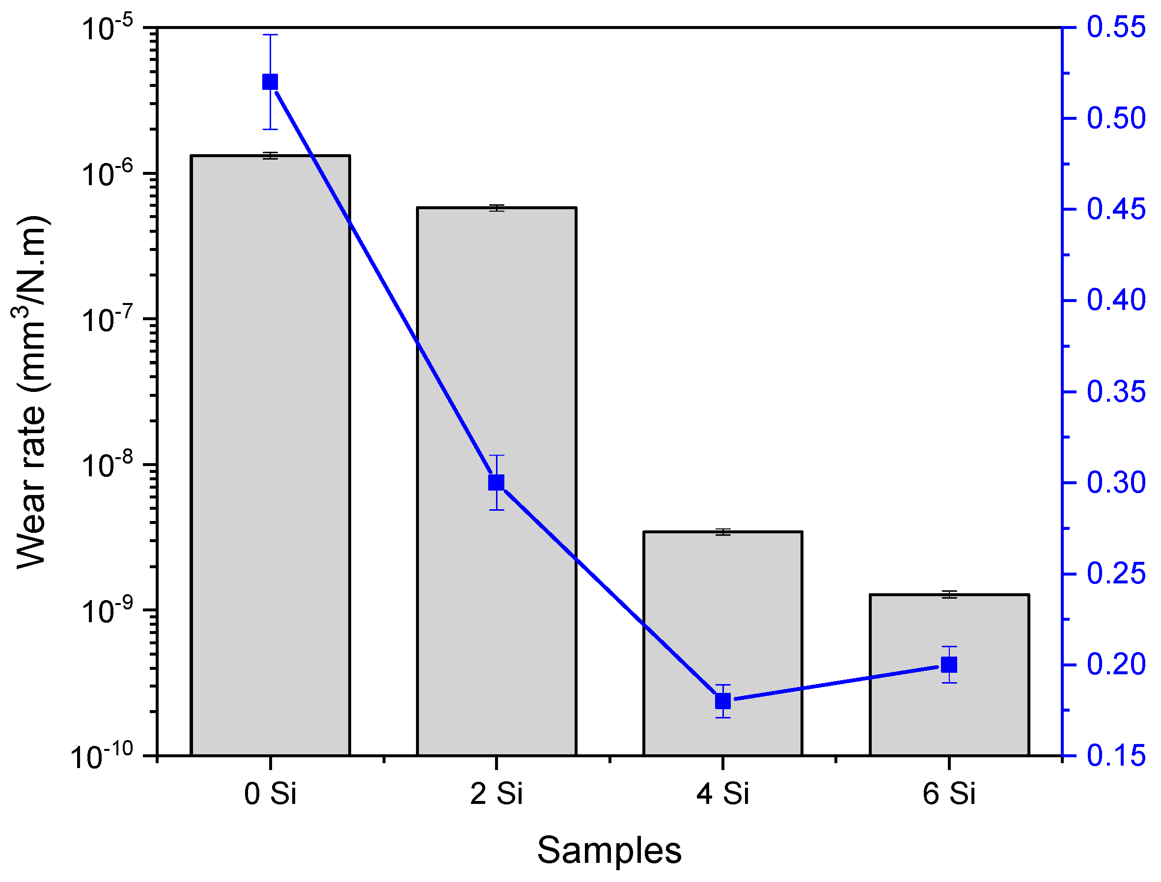 Crystals 13 01666 g007