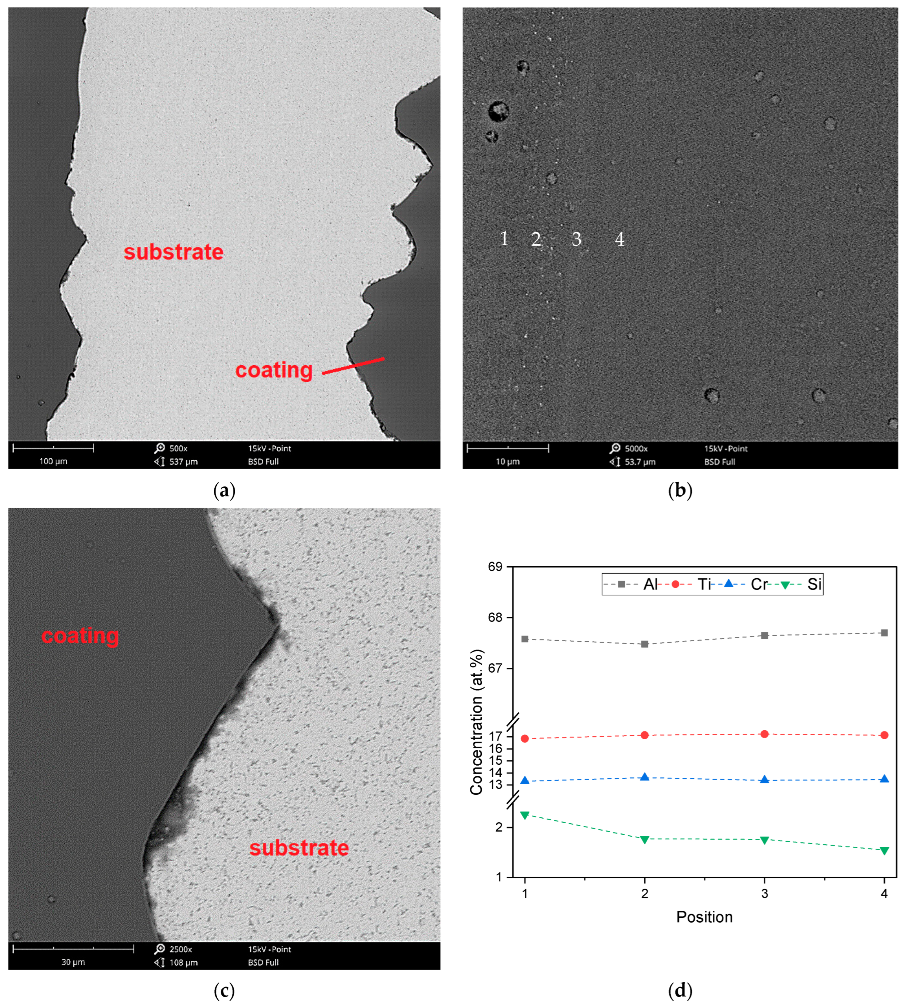 Crystals 13 01666 g008
