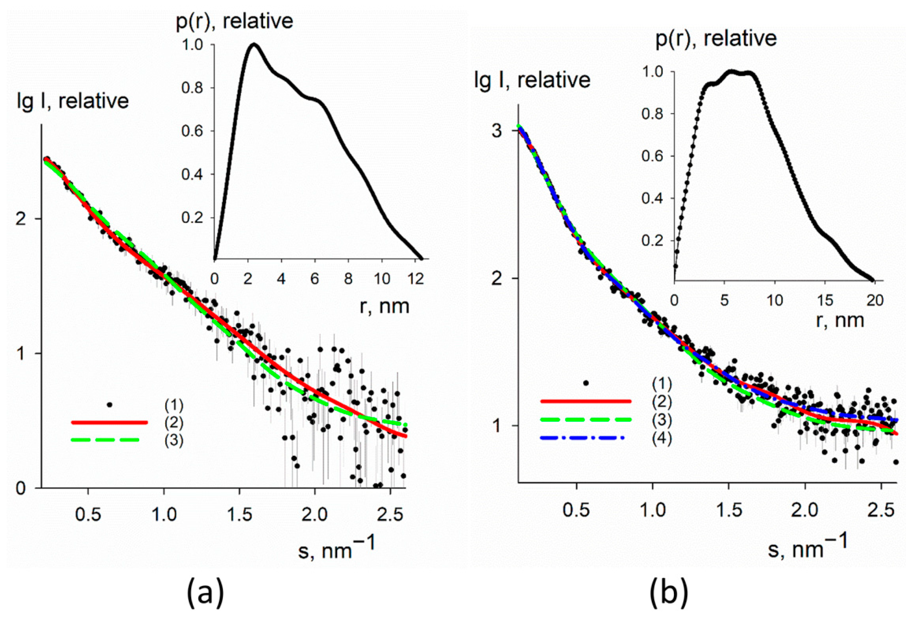 Crystals 13 01676 g002