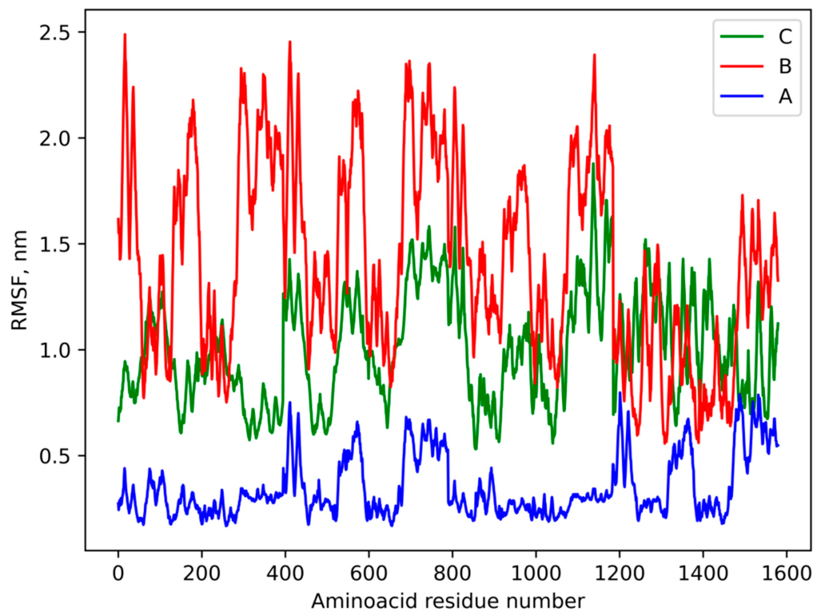 Crystals 13 01676 g005